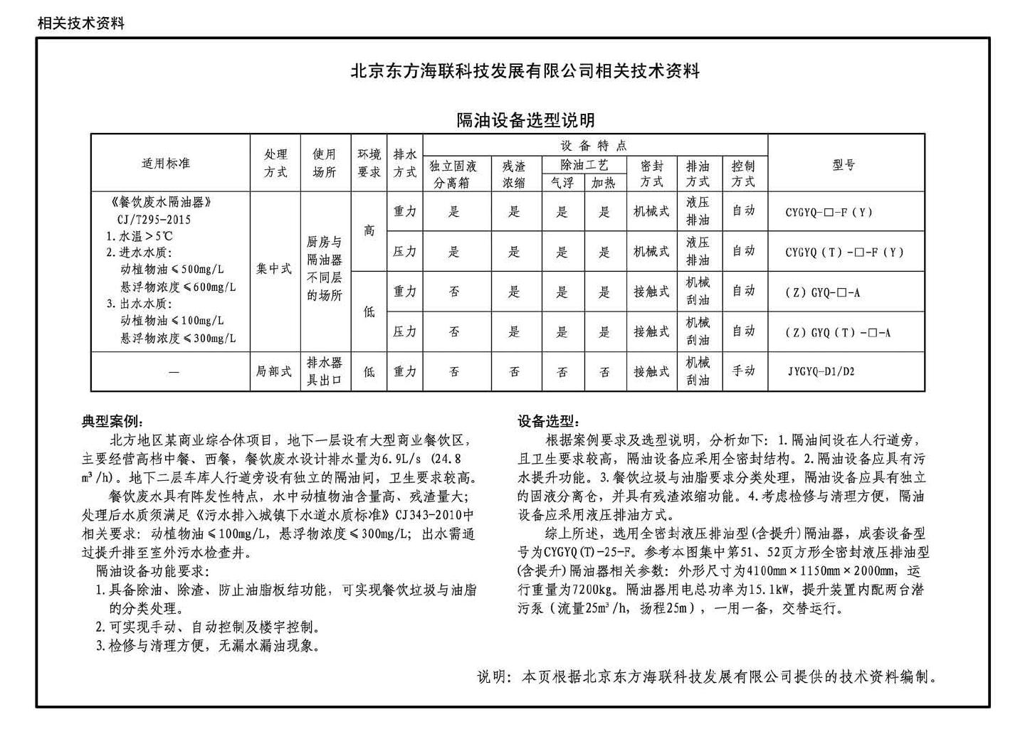 16S708--餐饮废水隔油设备选用与安装