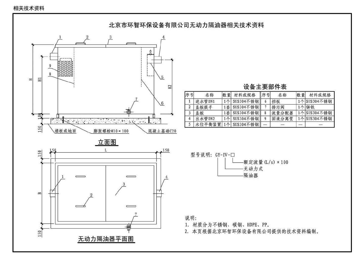 16S708--餐饮废水隔油设备选用与安装