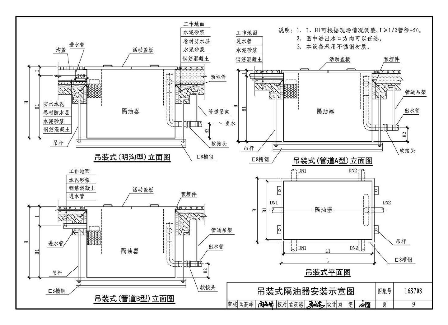 16S708--餐饮废水隔油设备选用与安装