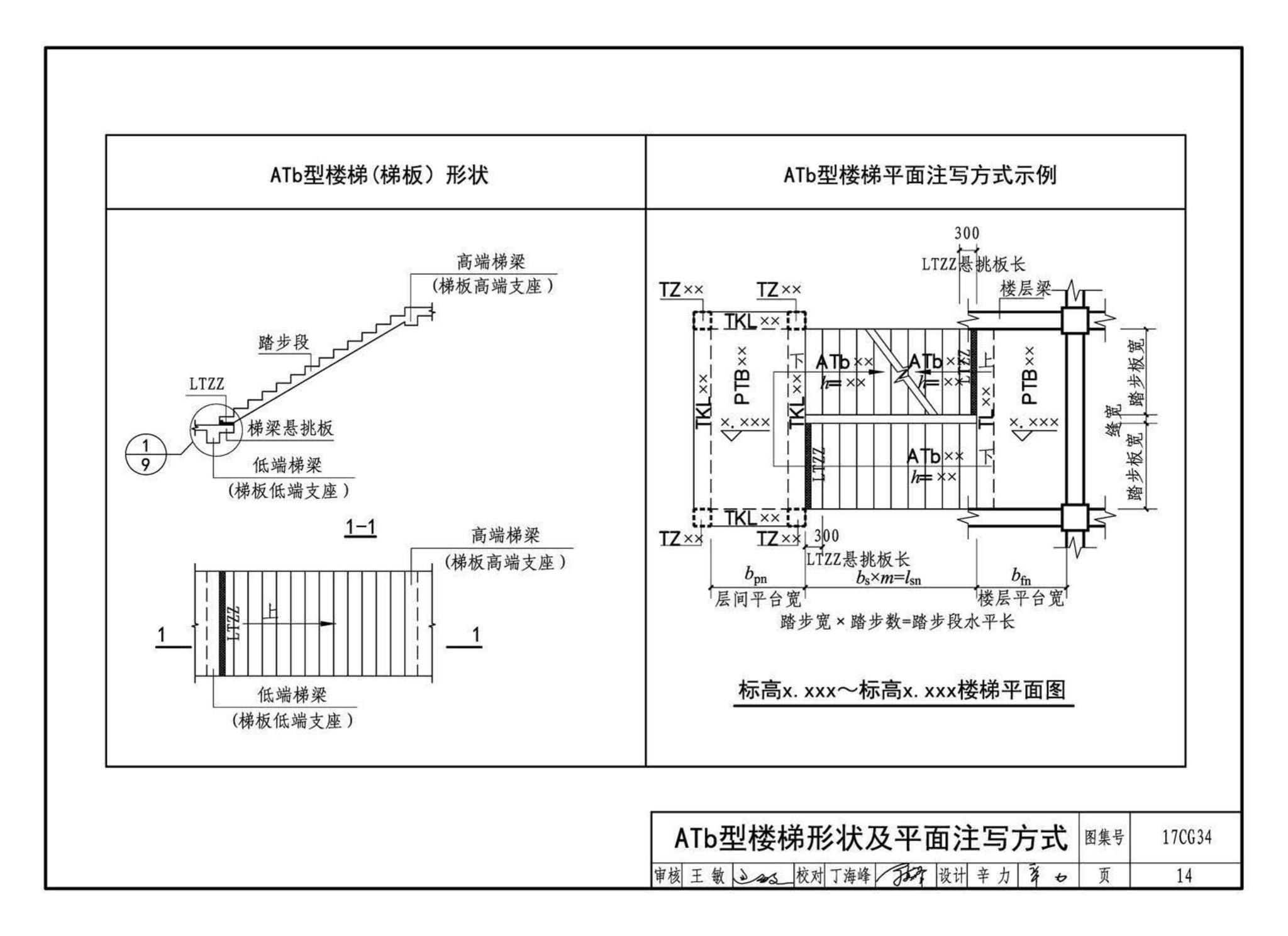 17CG34--橡胶支座钢筋混凝土板式楼梯