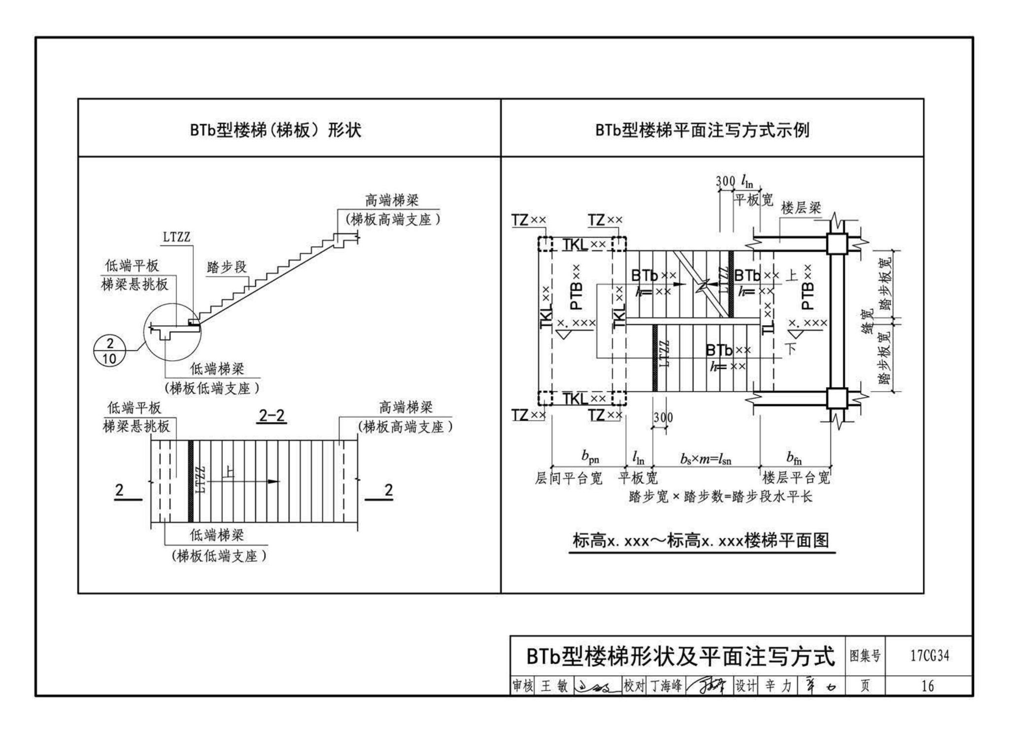 17CG34--橡胶支座钢筋混凝土板式楼梯