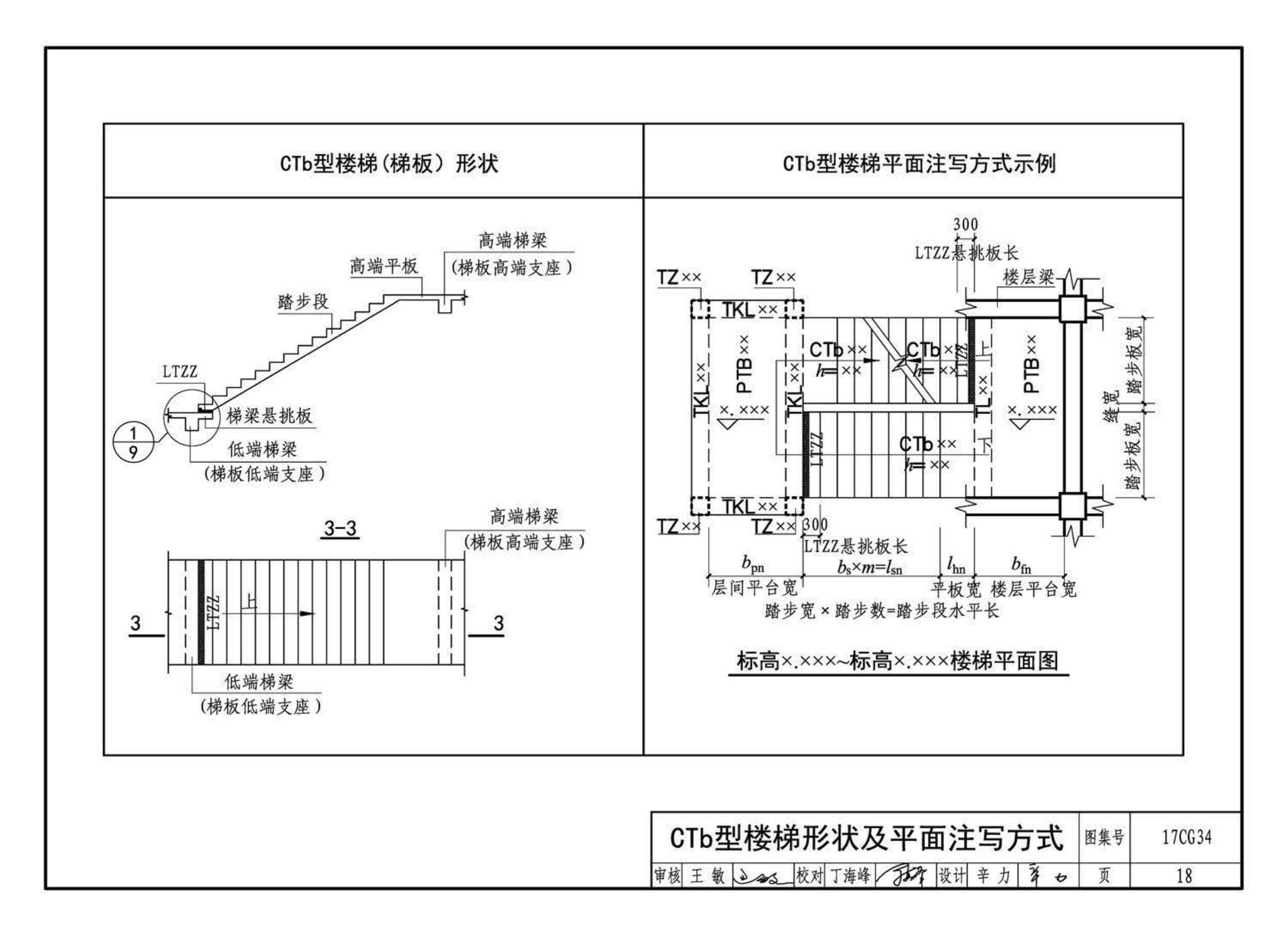 17CG34--橡胶支座钢筋混凝土板式楼梯