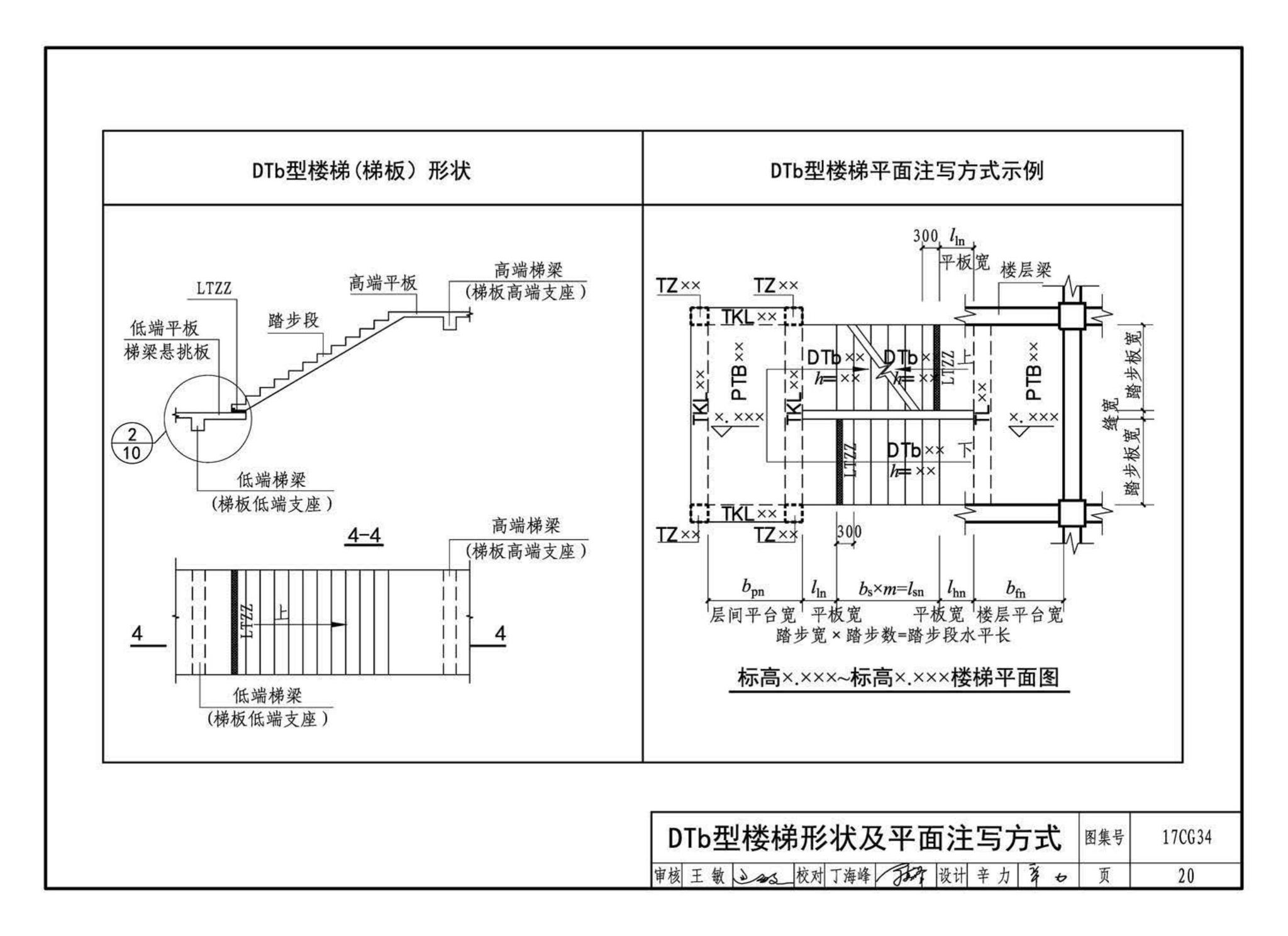 17CG34--橡胶支座钢筋混凝土板式楼梯