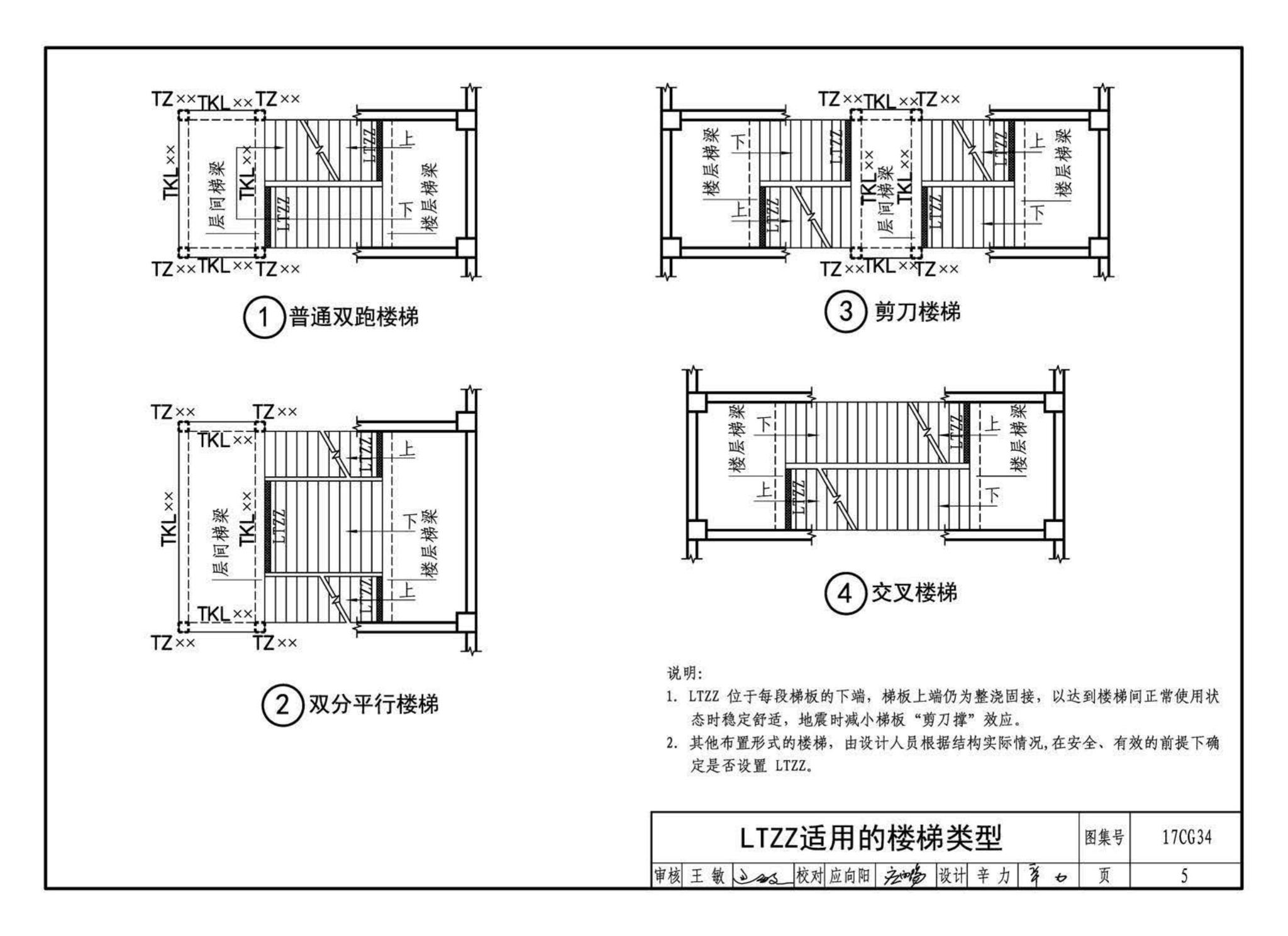 17CG34--橡胶支座钢筋混凝土板式楼梯