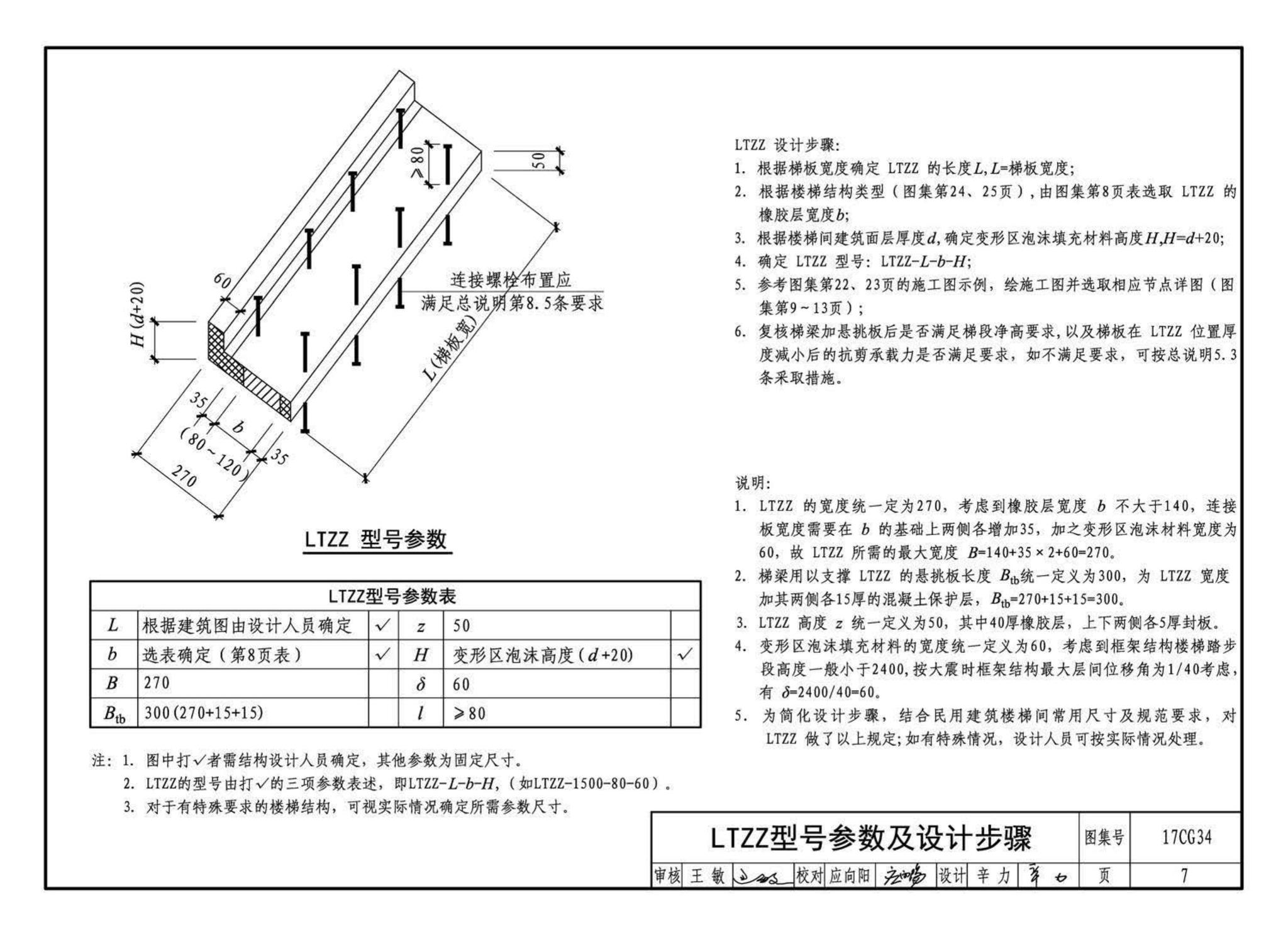 17CG34--橡胶支座钢筋混凝土板式楼梯