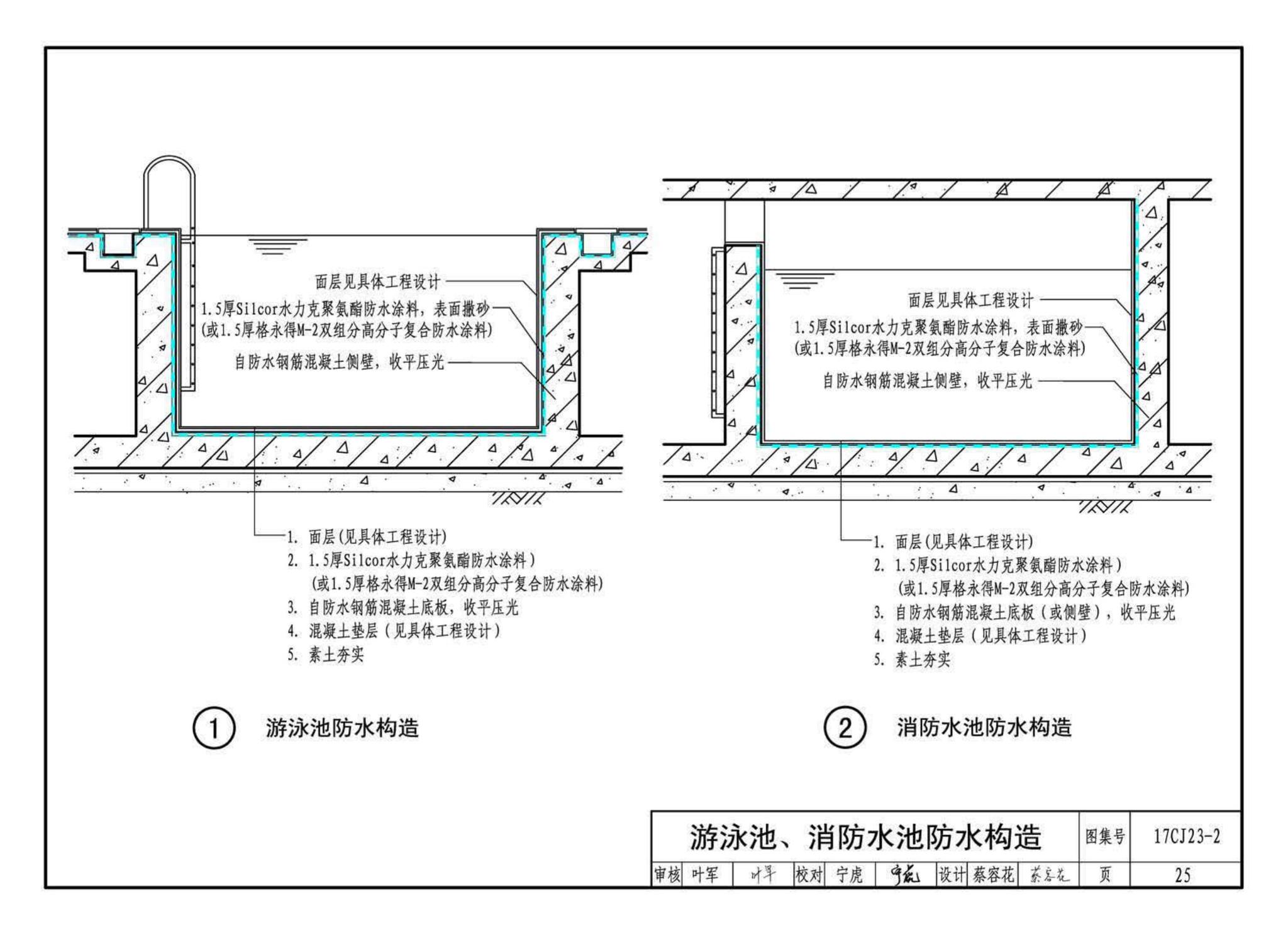 17CJ23-2--自粘防水材料建筑构造（二）