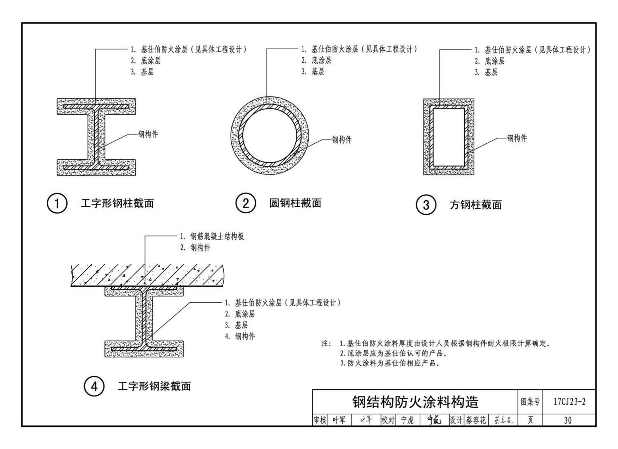 17CJ23-2--自粘防水材料建筑构造（二）