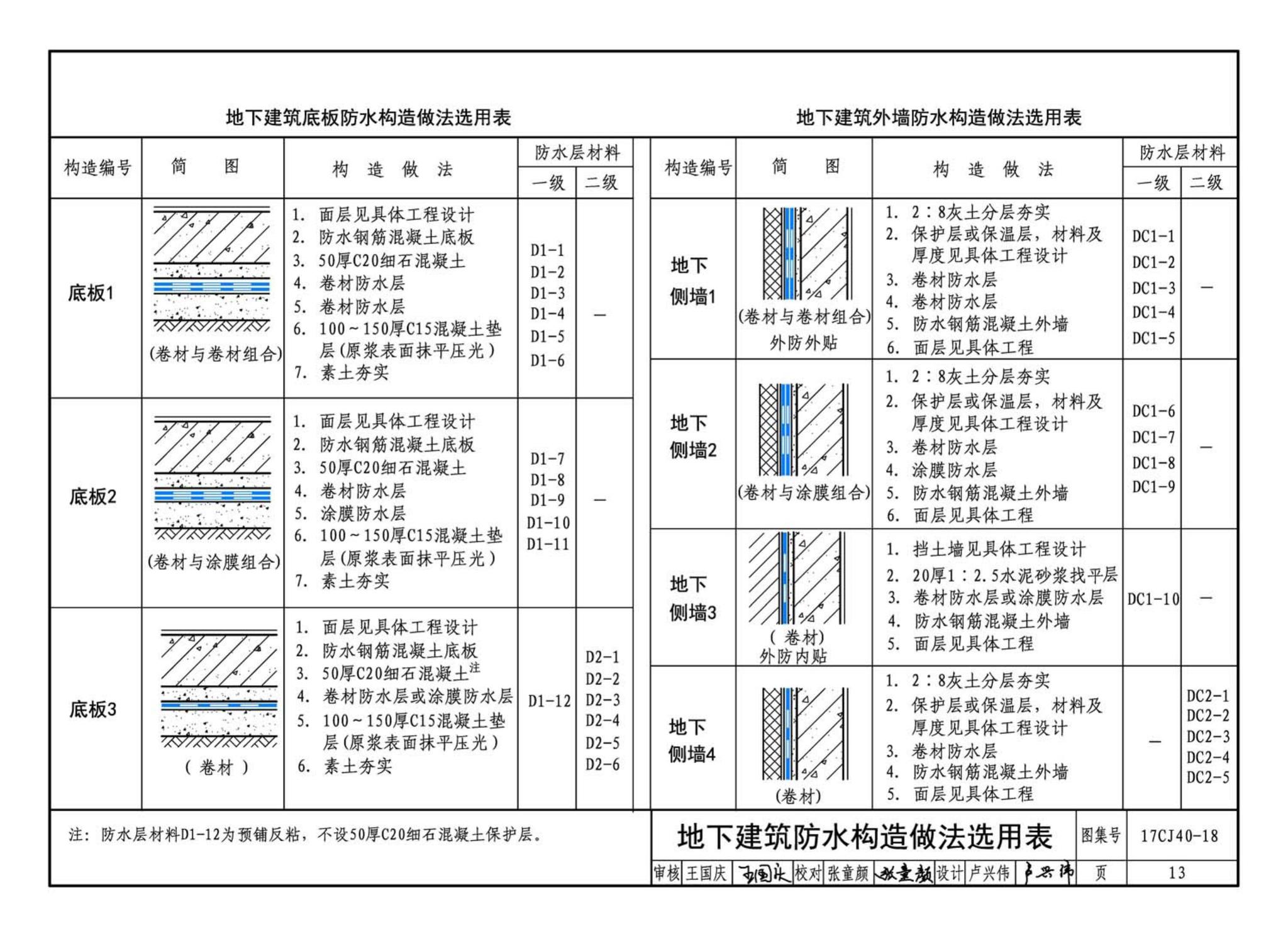 17CJ40-18--建筑防水系统构造（十八）