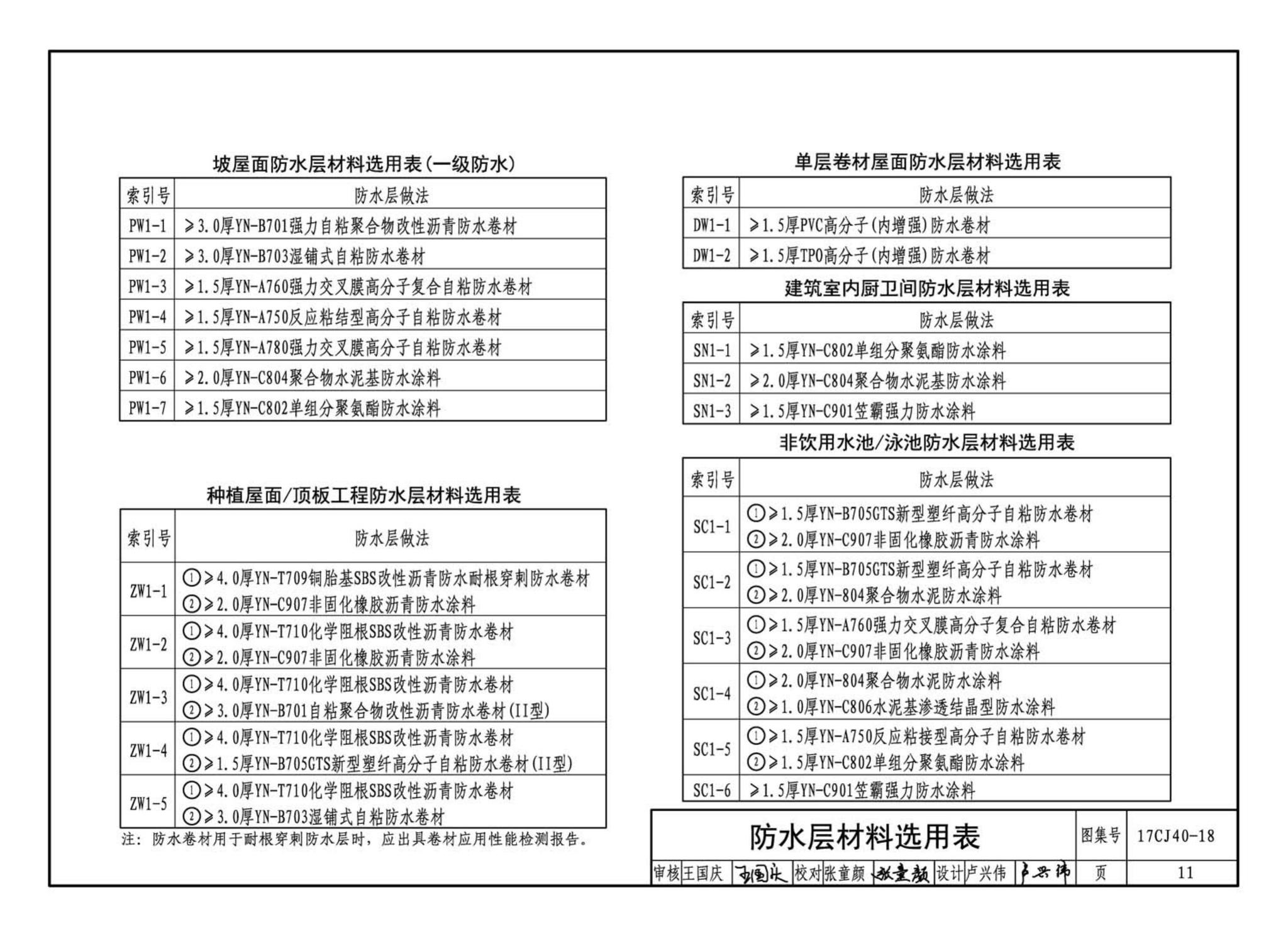 17CJ40-18--建筑防水系统构造（十八）