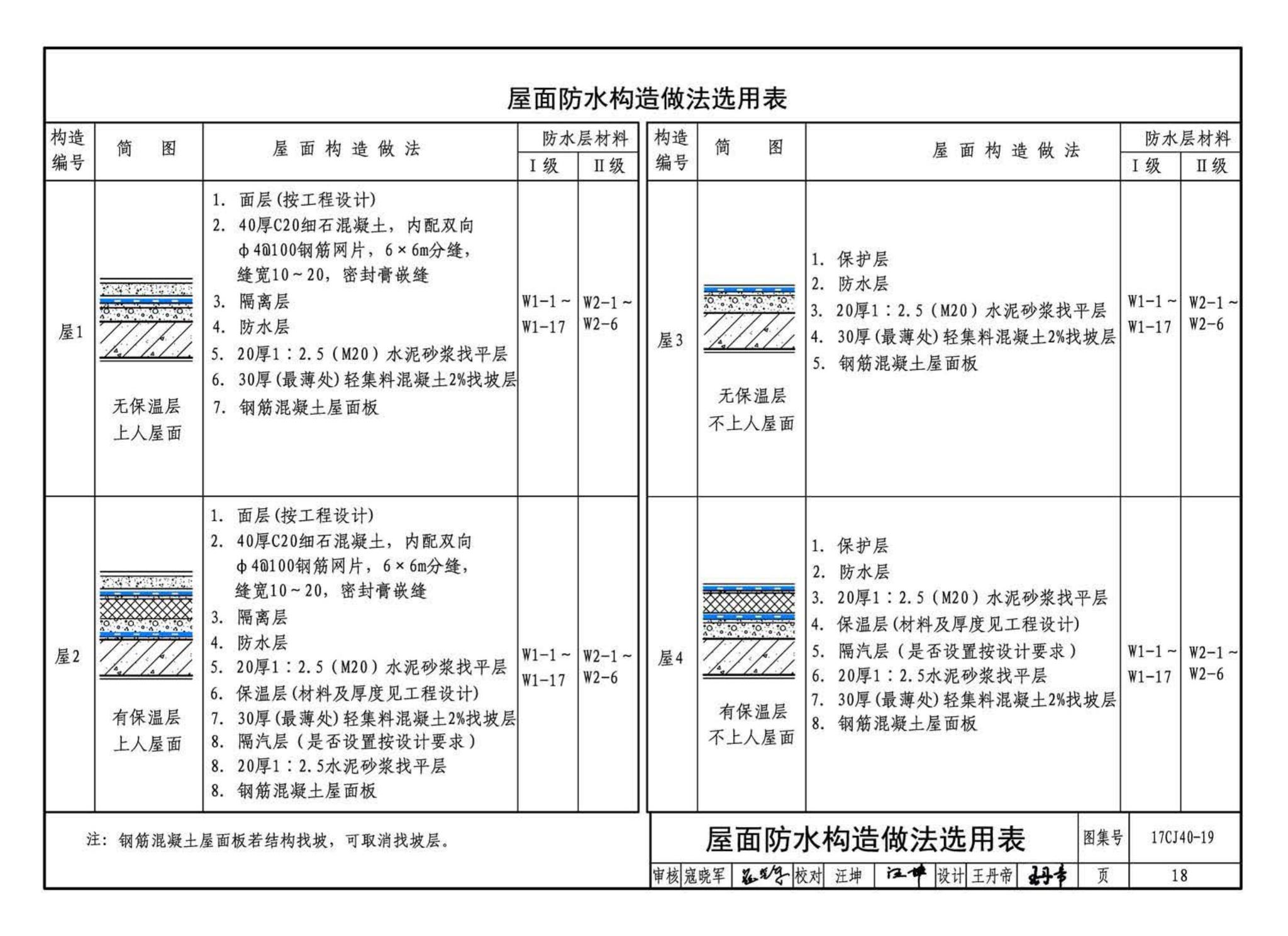 17CJ40-19--建筑防水系统构造（十九）