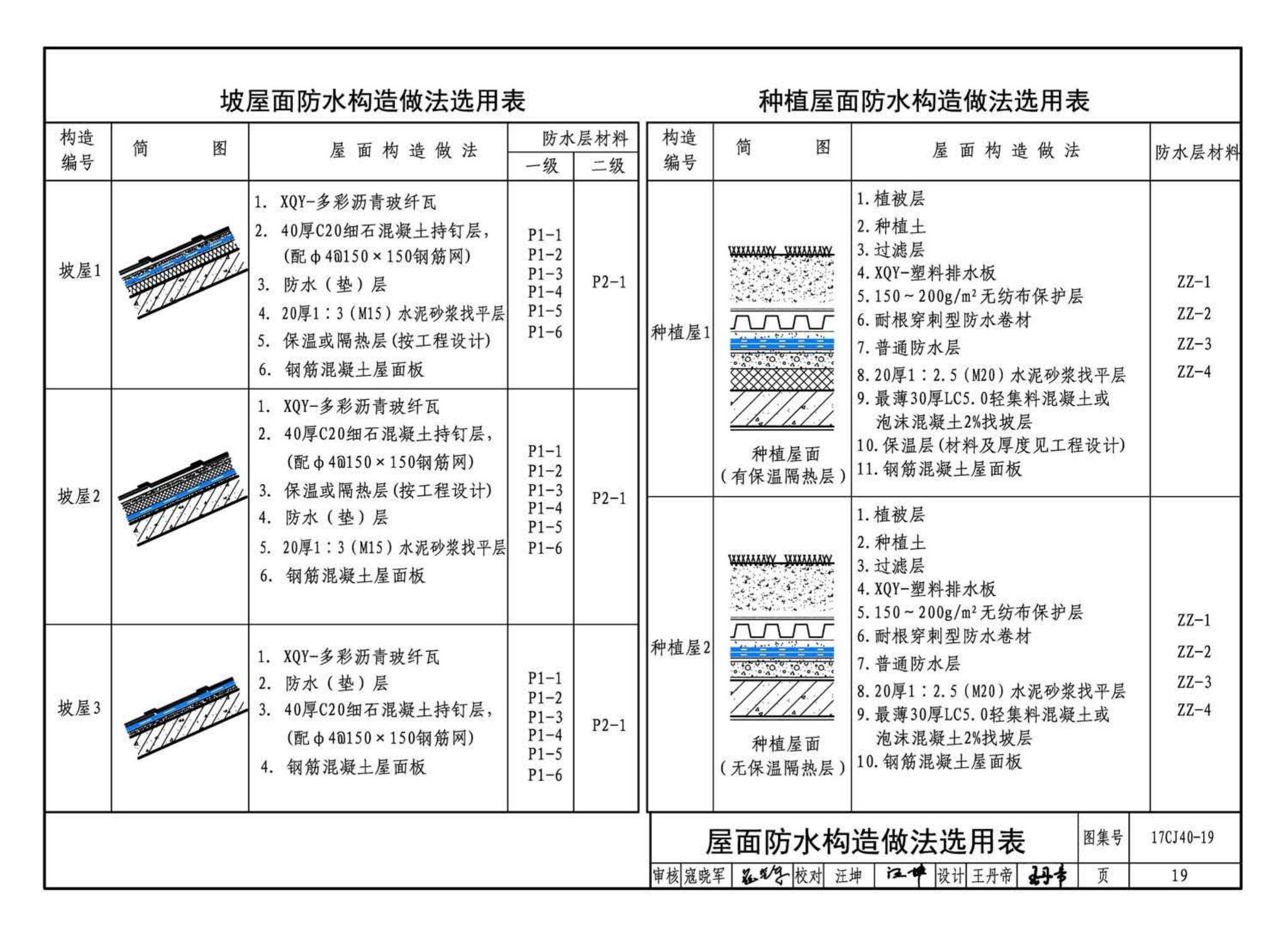 17CJ40-19--建筑防水系统构造（十九）