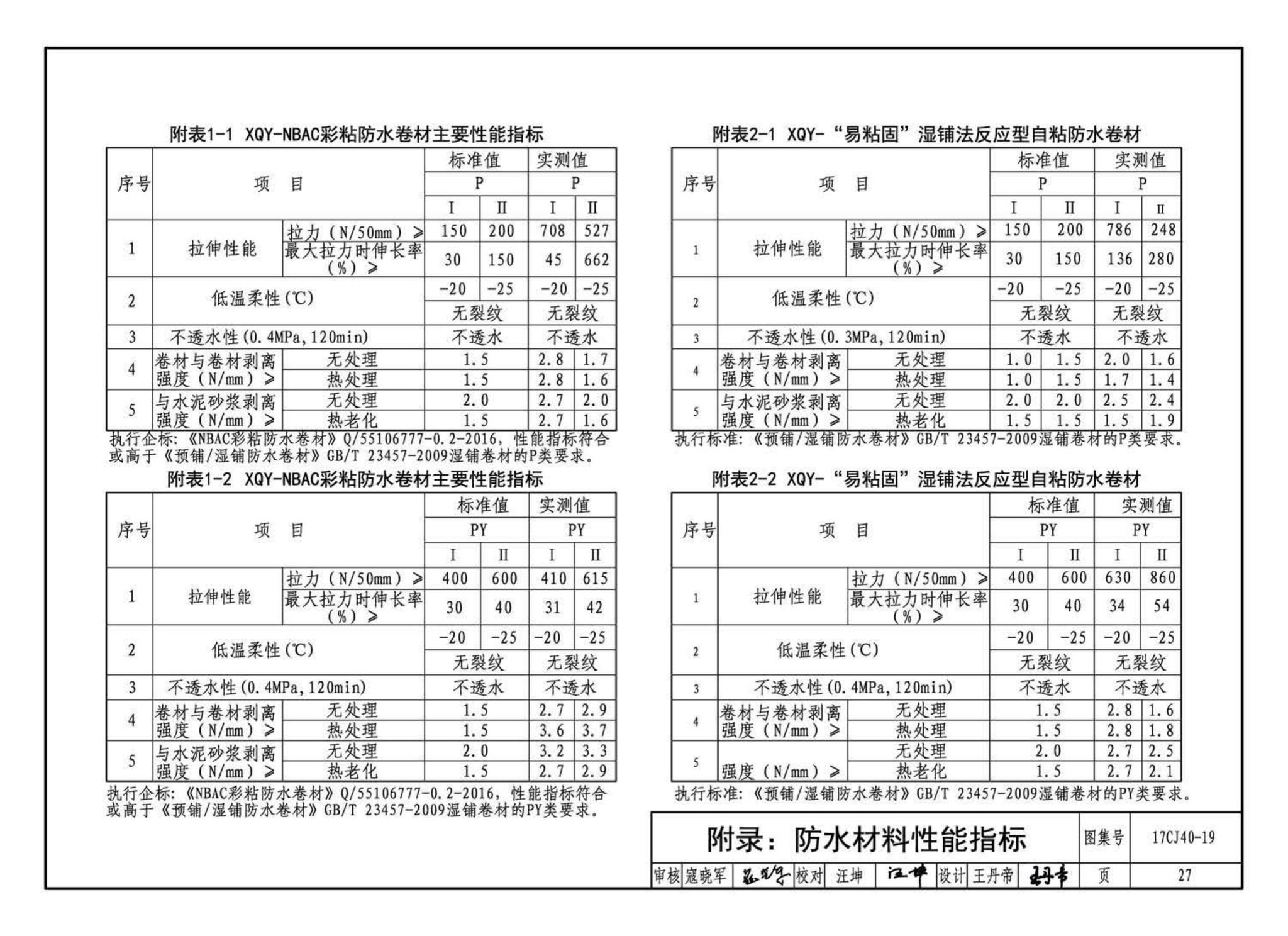 17CJ40-19--建筑防水系统构造（十九）