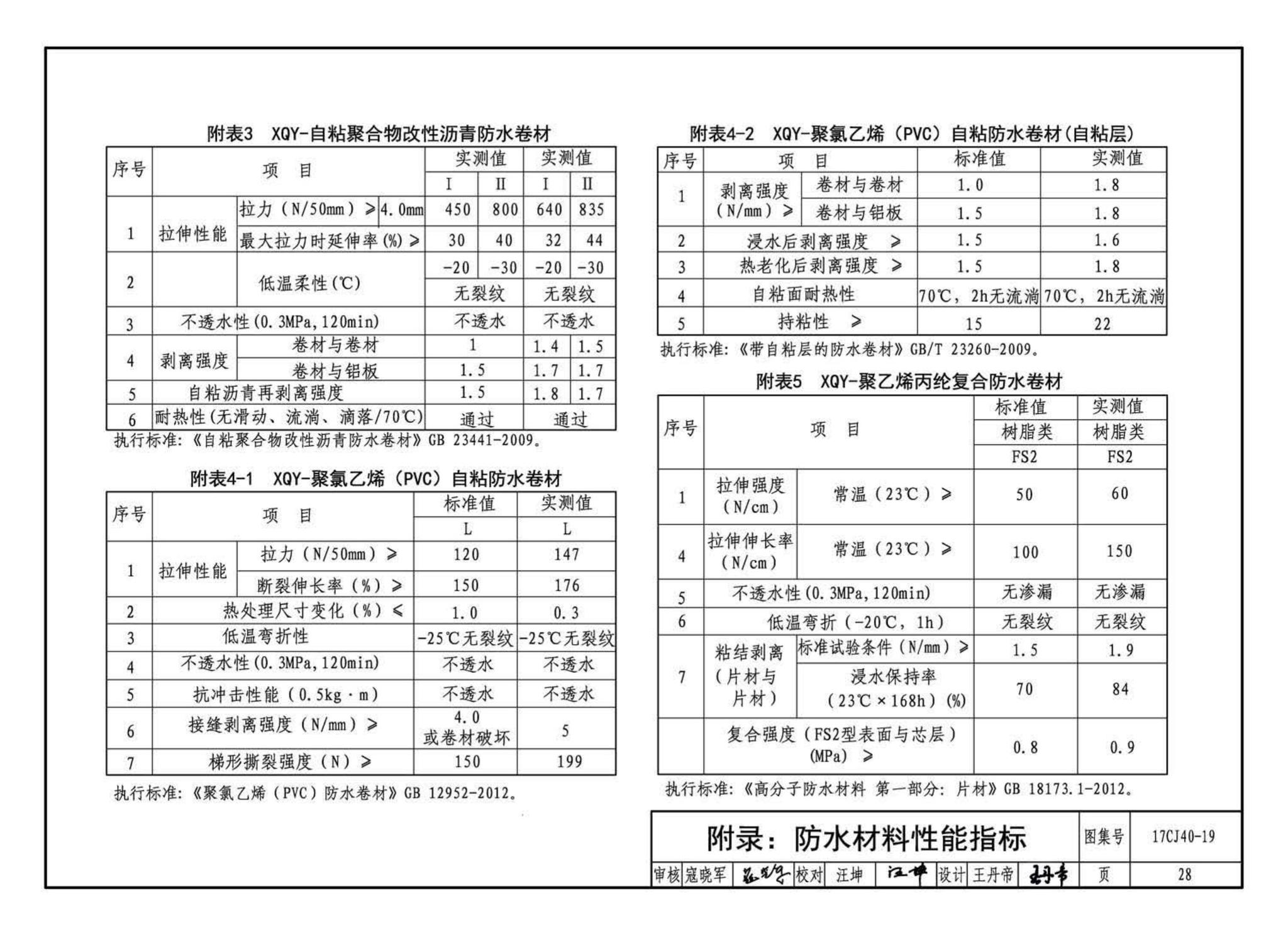 17CJ40-19--建筑防水系统构造（十九）