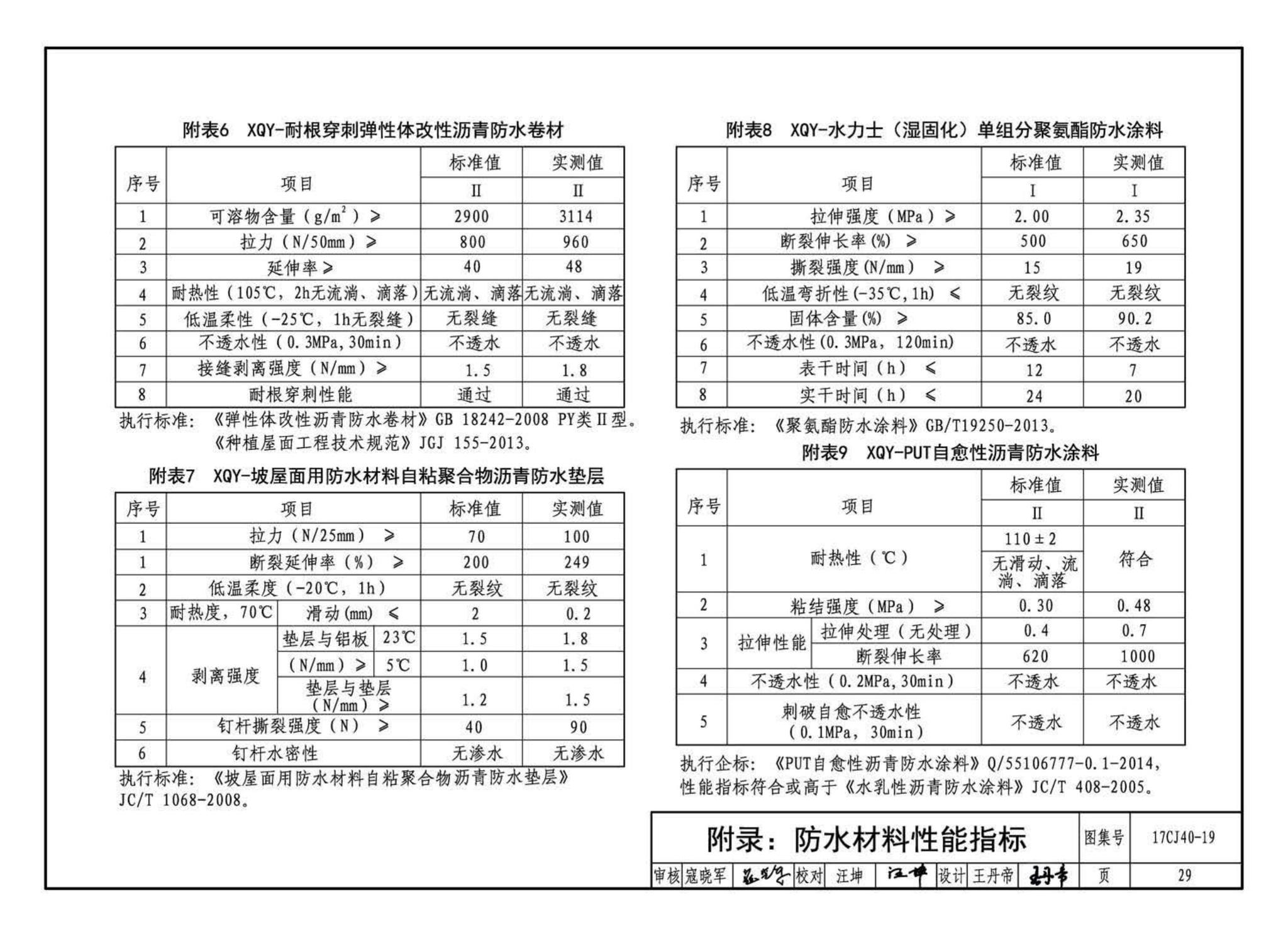 17CJ40-19--建筑防水系统构造（十九）