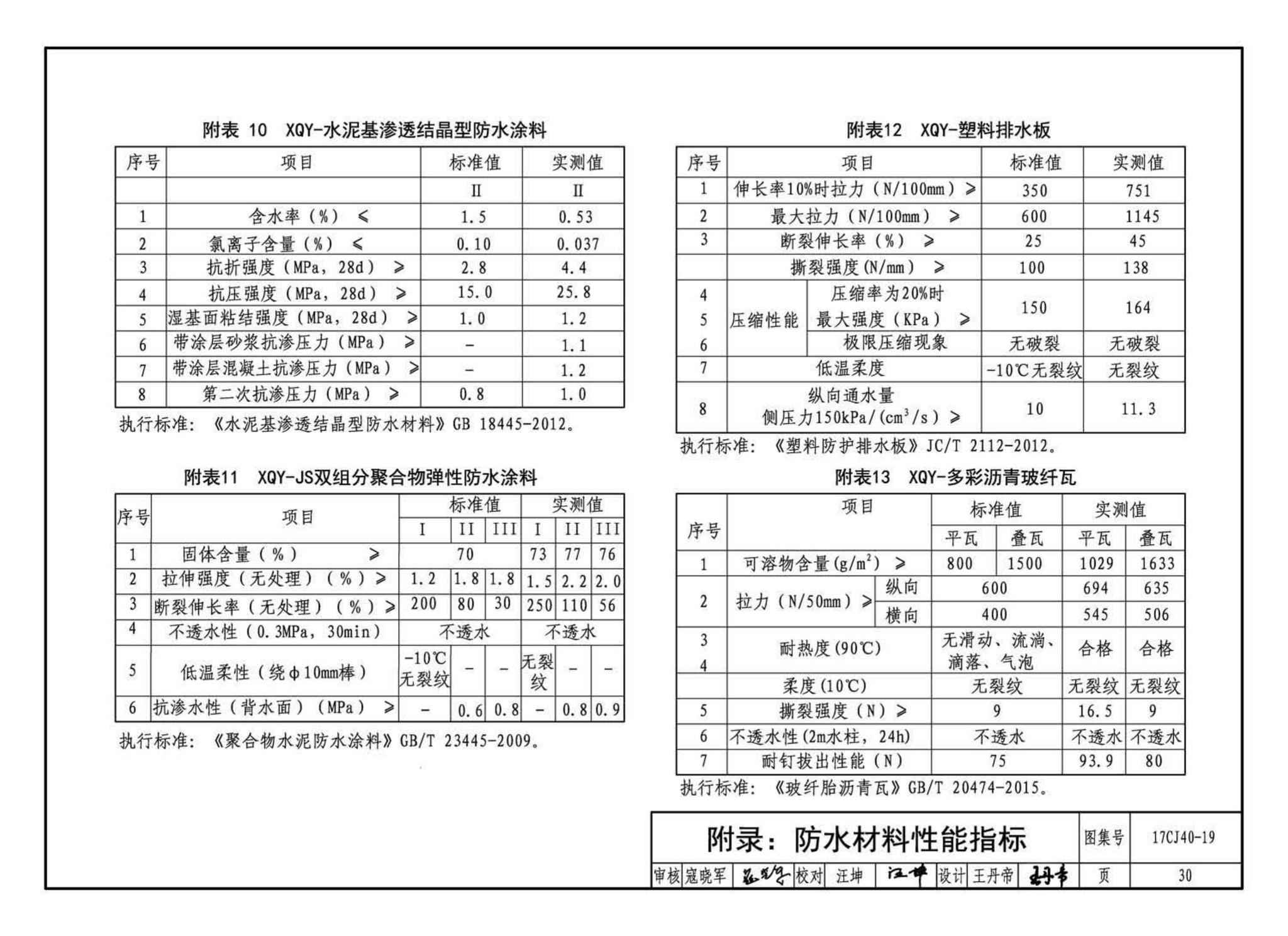 17CJ40-19--建筑防水系统构造（十九）