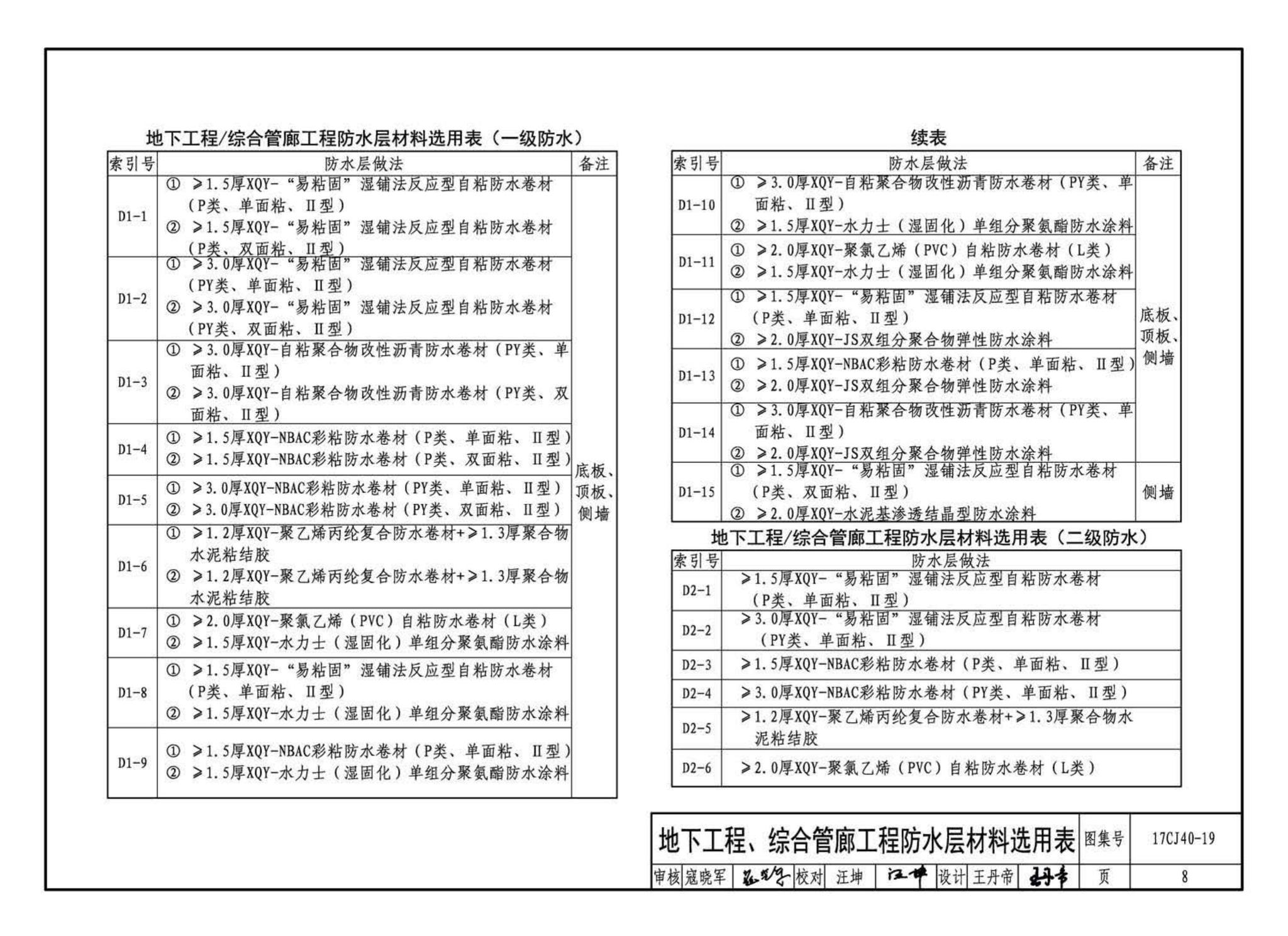 17CJ40-19--建筑防水系统构造（十九）