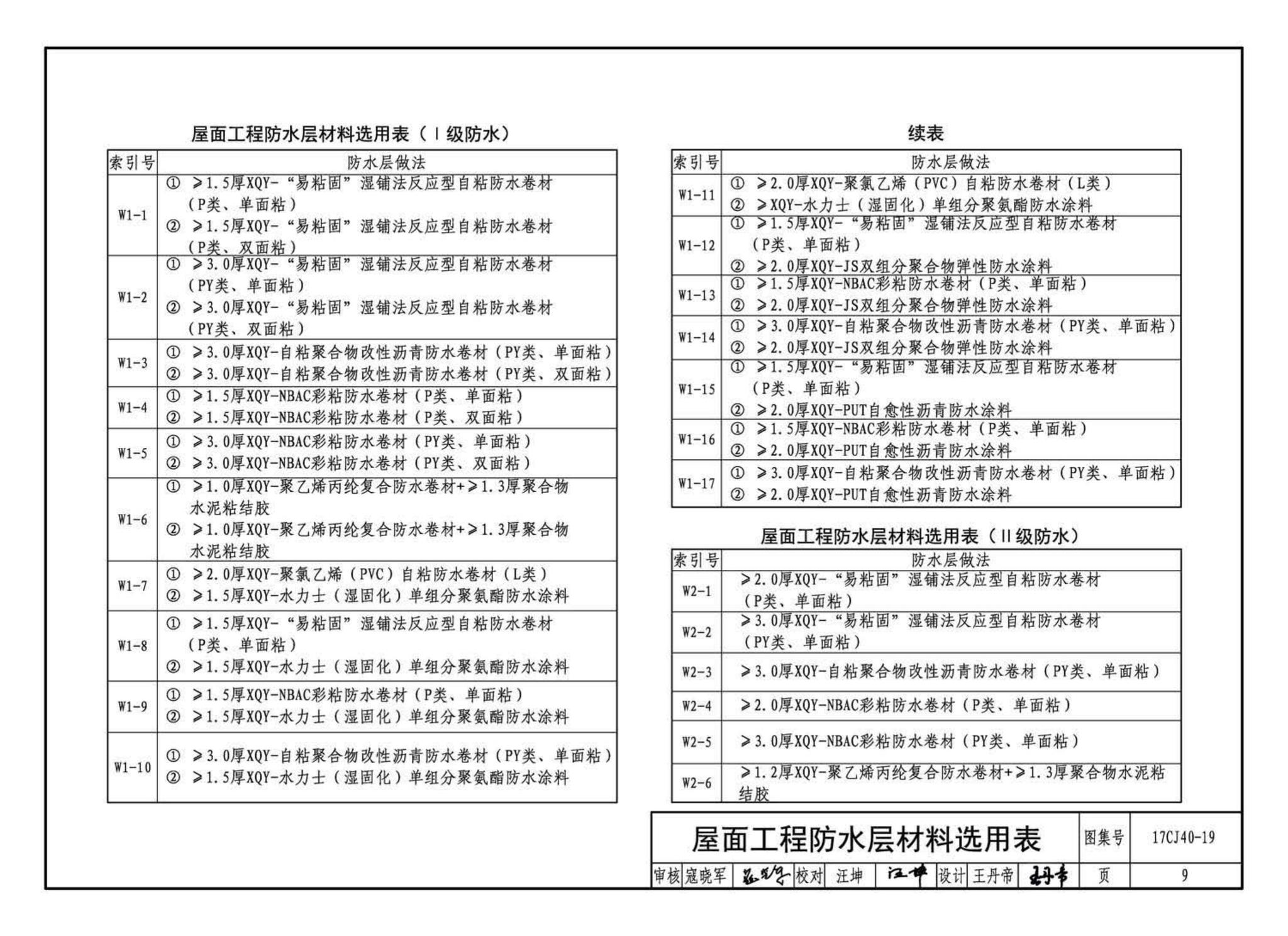 17CJ40-19--建筑防水系统构造（十九）