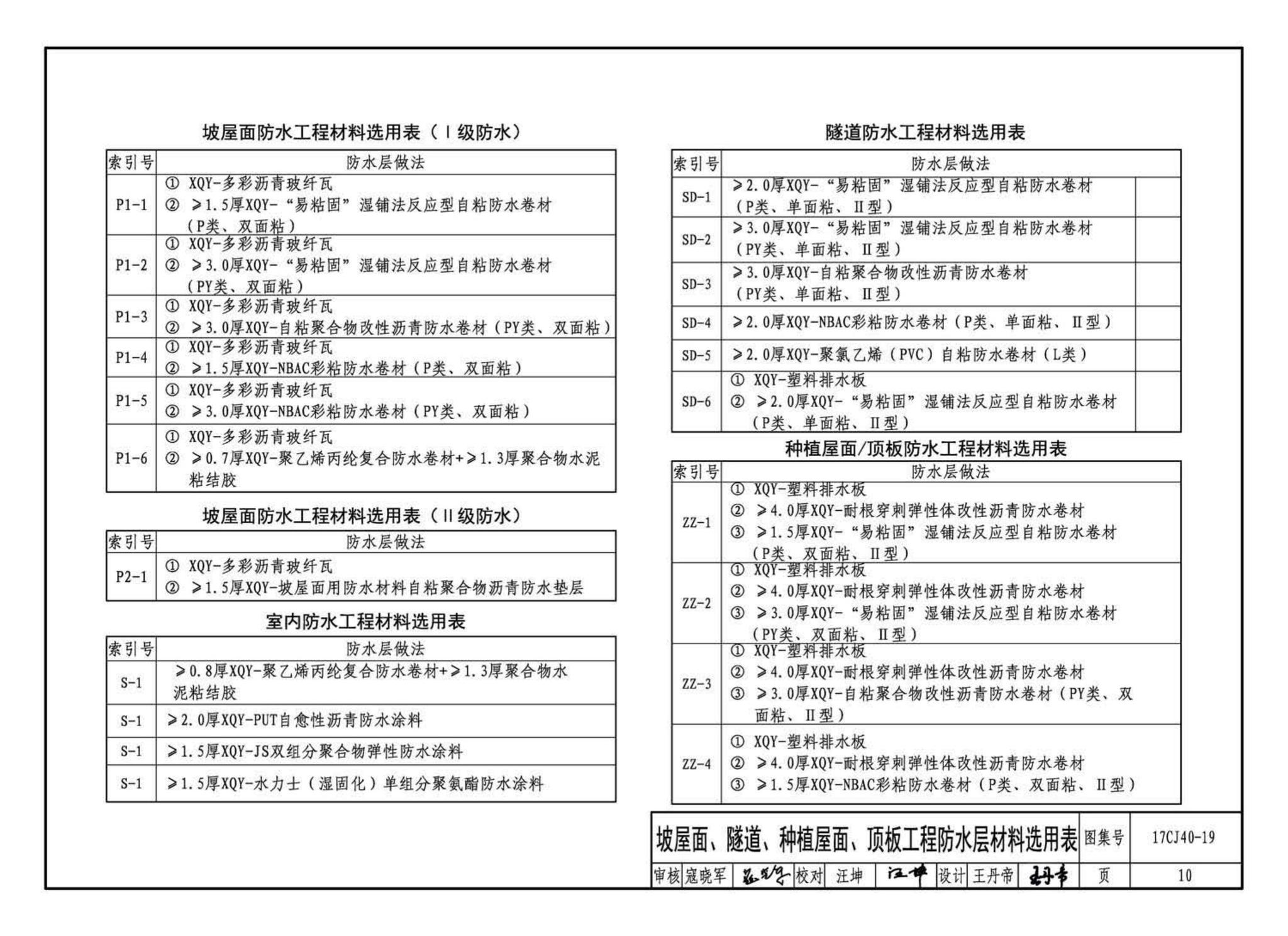 17CJ40-19--建筑防水系统构造（十九）