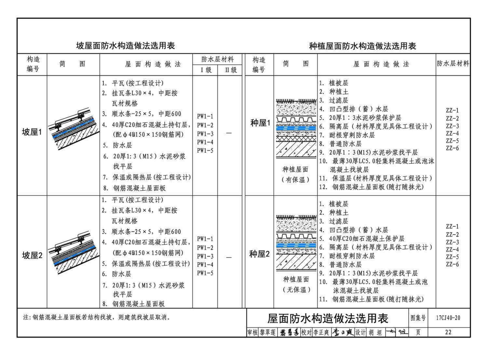 17CJ40-20--建筑防水系统构造（二十）