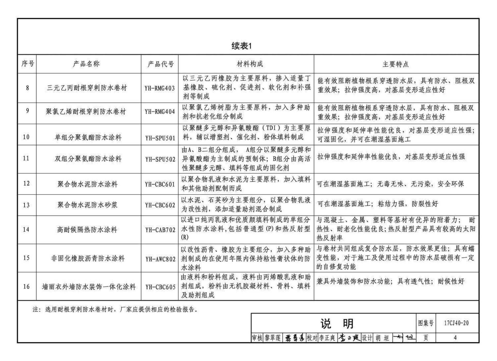 17CJ40-20--建筑防水系统构造（二十）