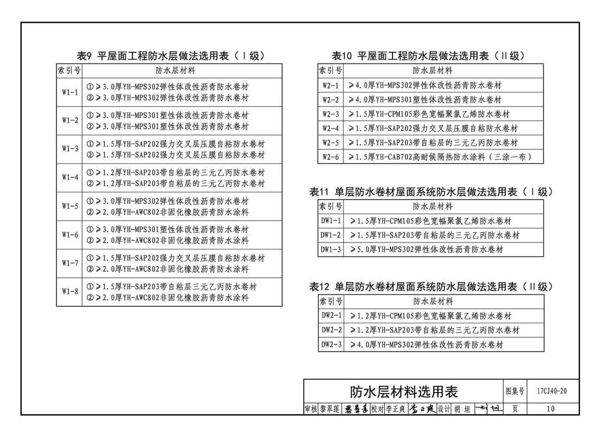 17CJ40-20--建筑防水系统构造（二十）