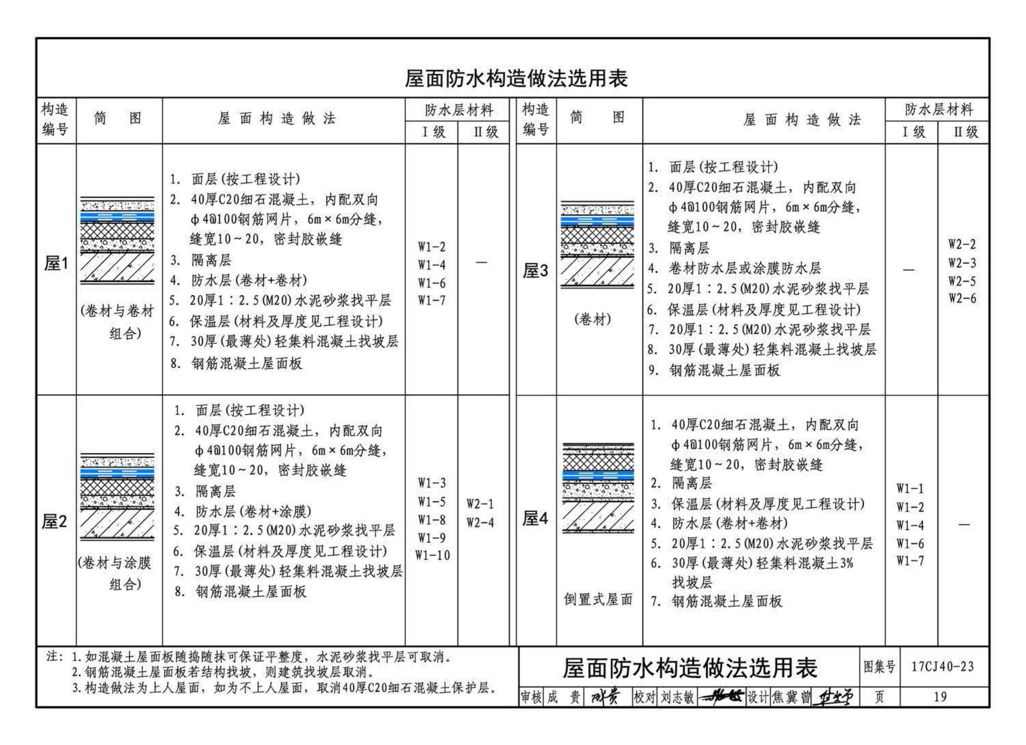 17CJ40-23--建筑防水系统构造(二十三)