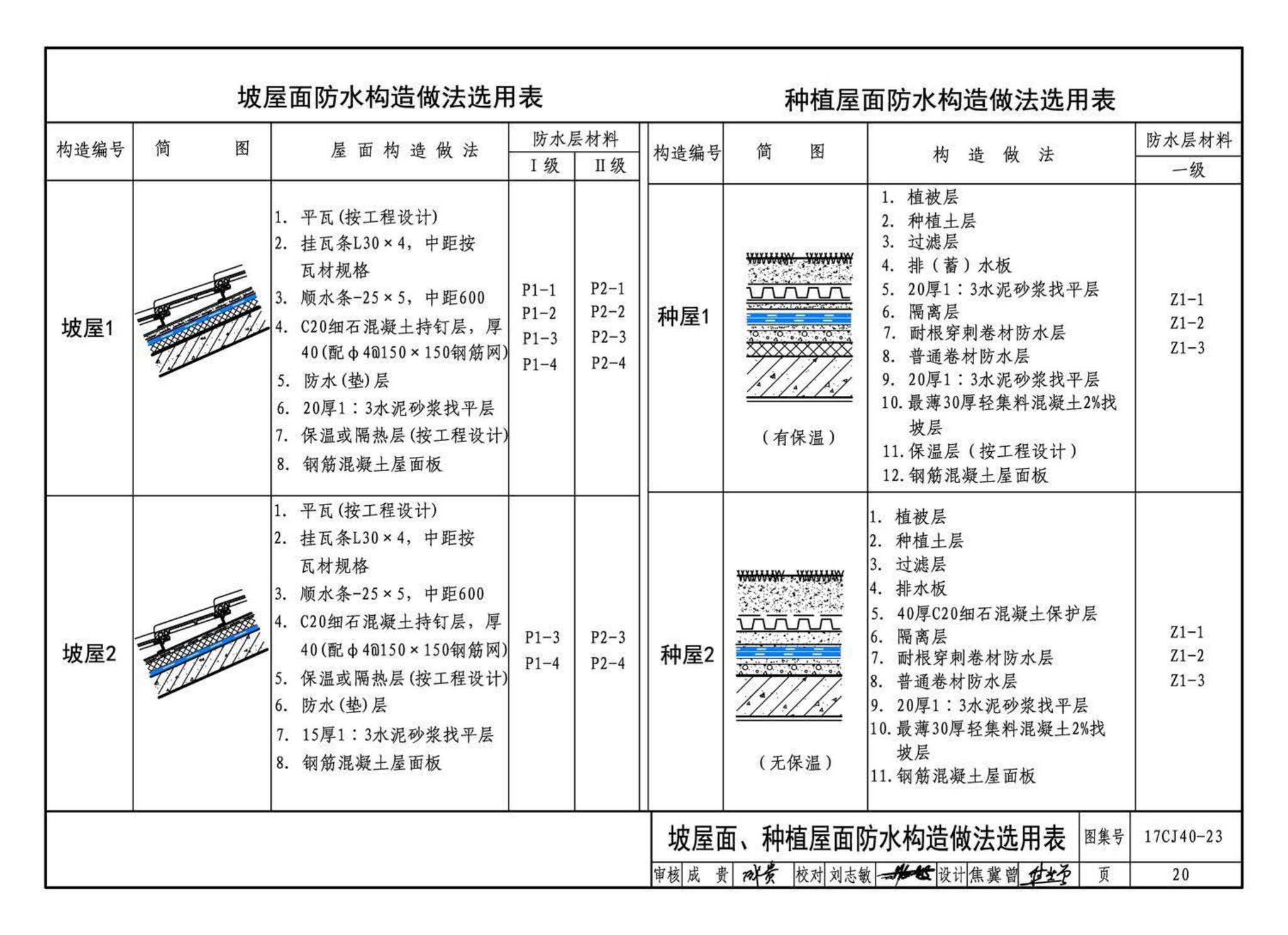 17CJ40-23--建筑防水系统构造(二十三)