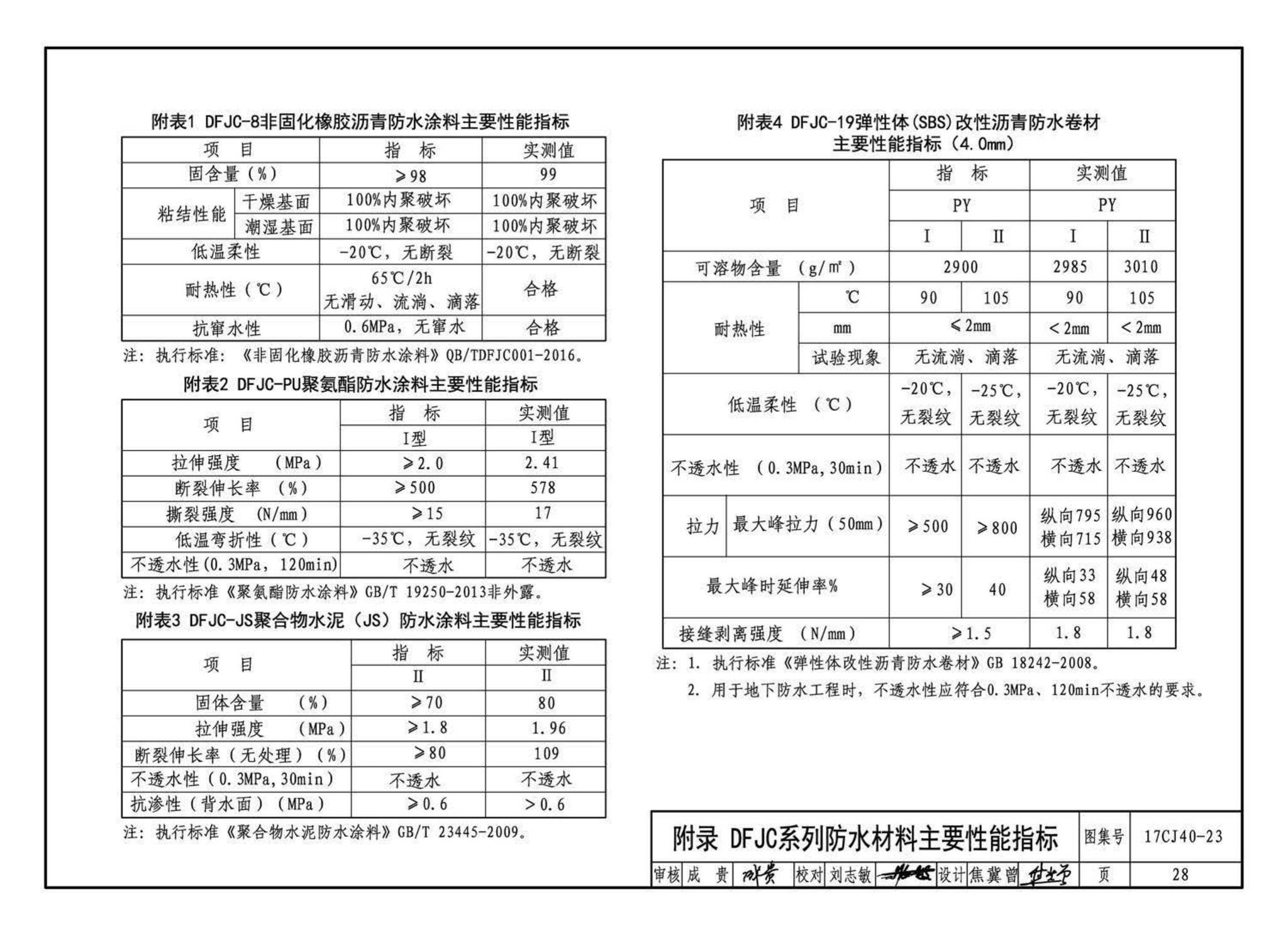 17CJ40-23--建筑防水系统构造(二十三)