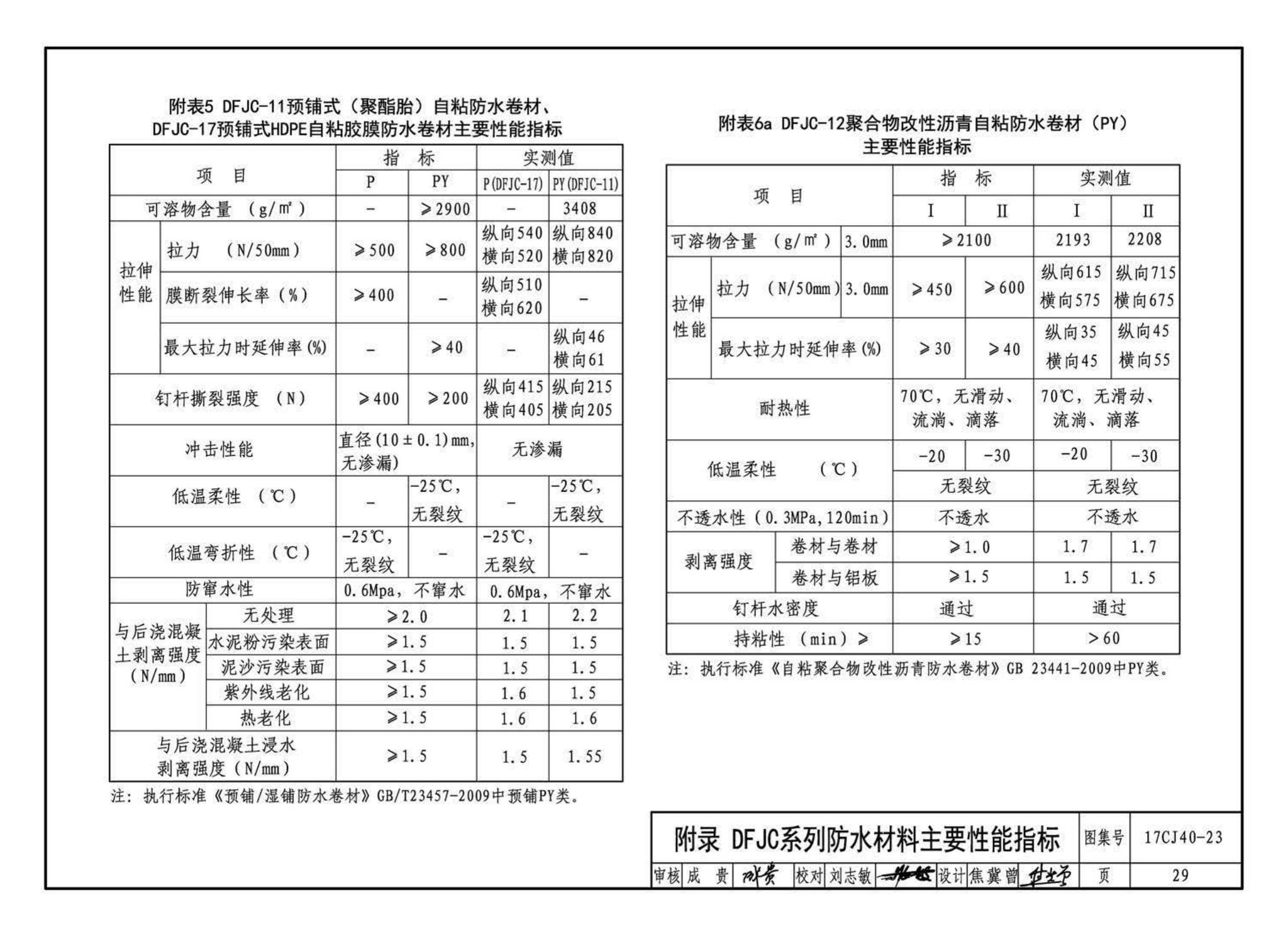 17CJ40-23--建筑防水系统构造(二十三)