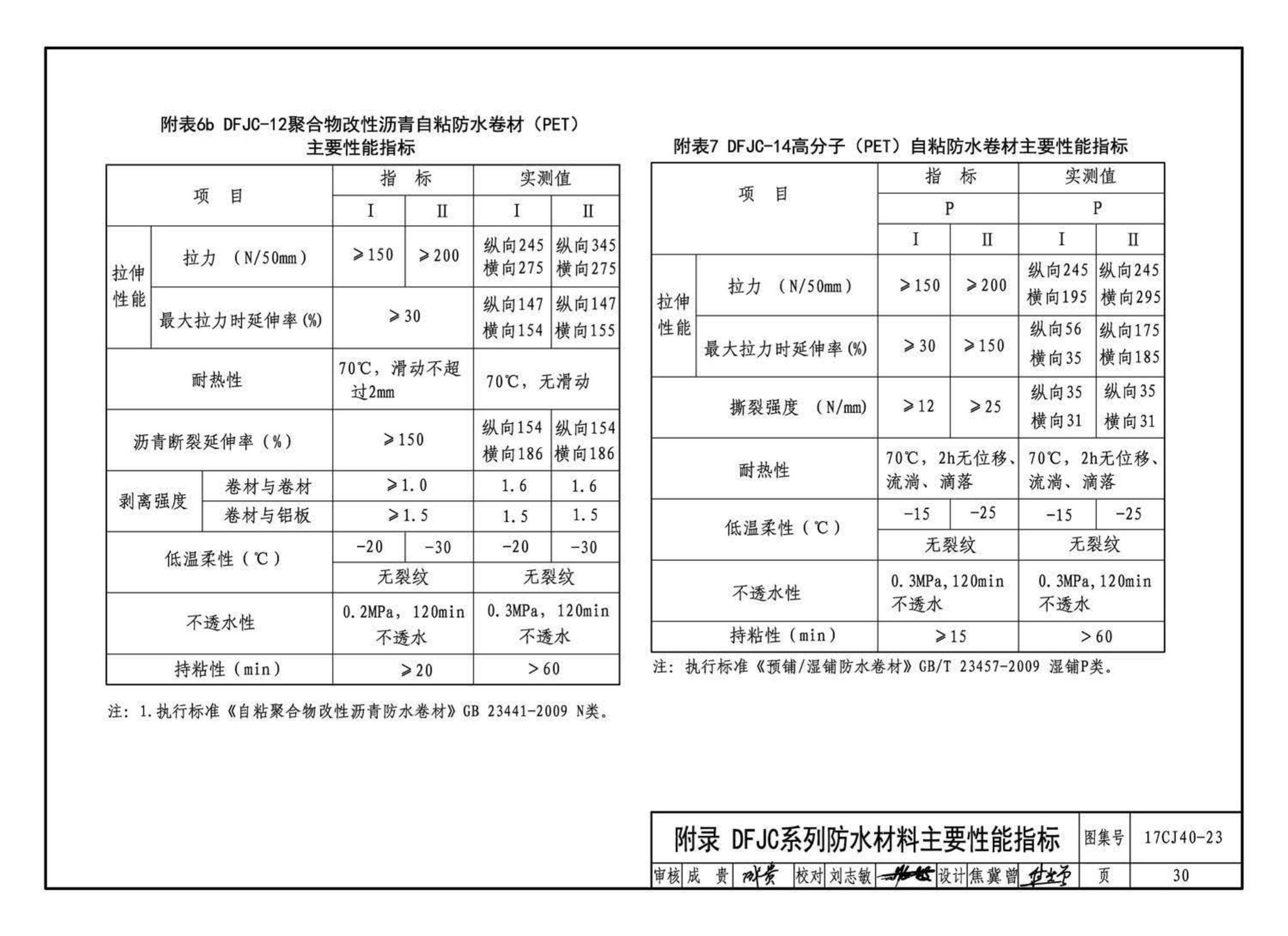 17CJ40-23--建筑防水系统构造(二十三)