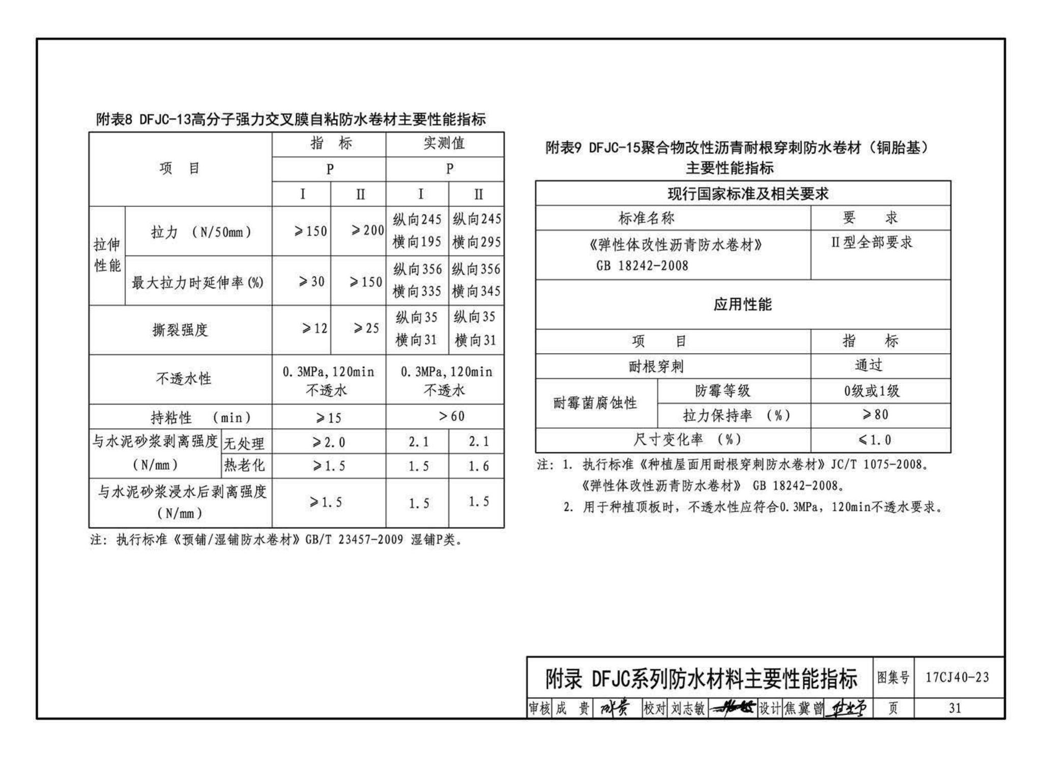 17CJ40-23--建筑防水系统构造(二十三)