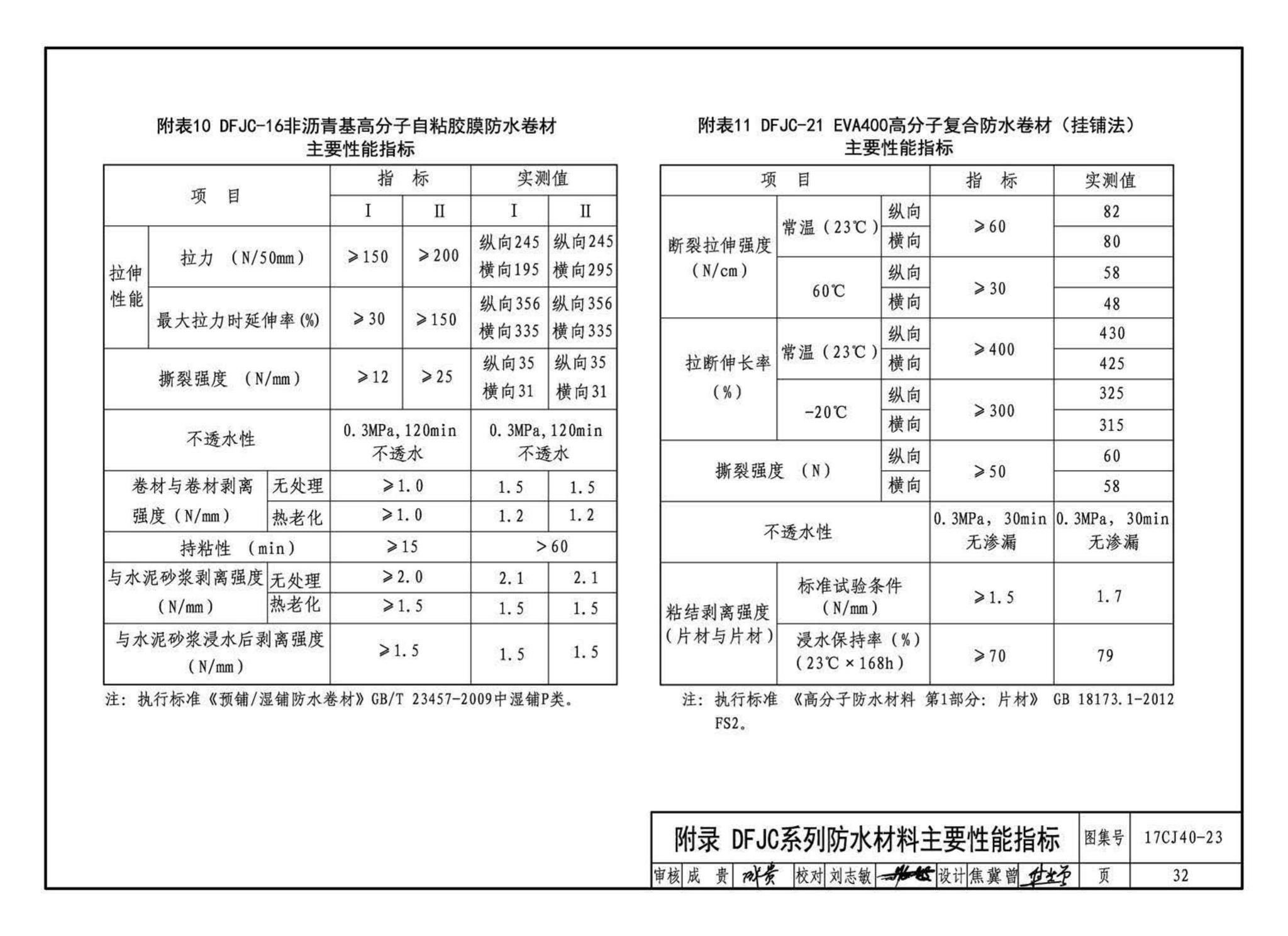 17CJ40-23--建筑防水系统构造(二十三)