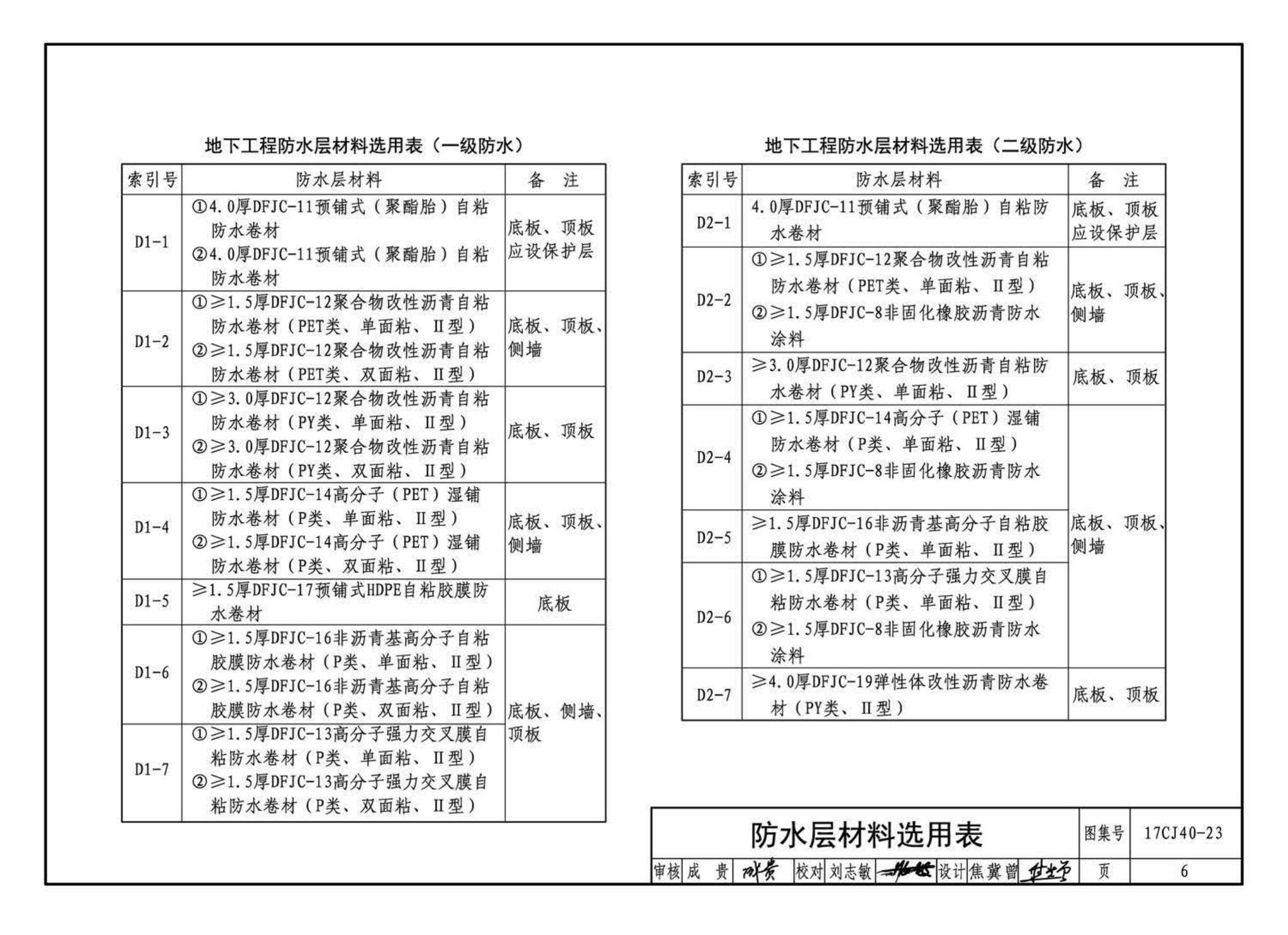 17CJ40-23--建筑防水系统构造(二十三)