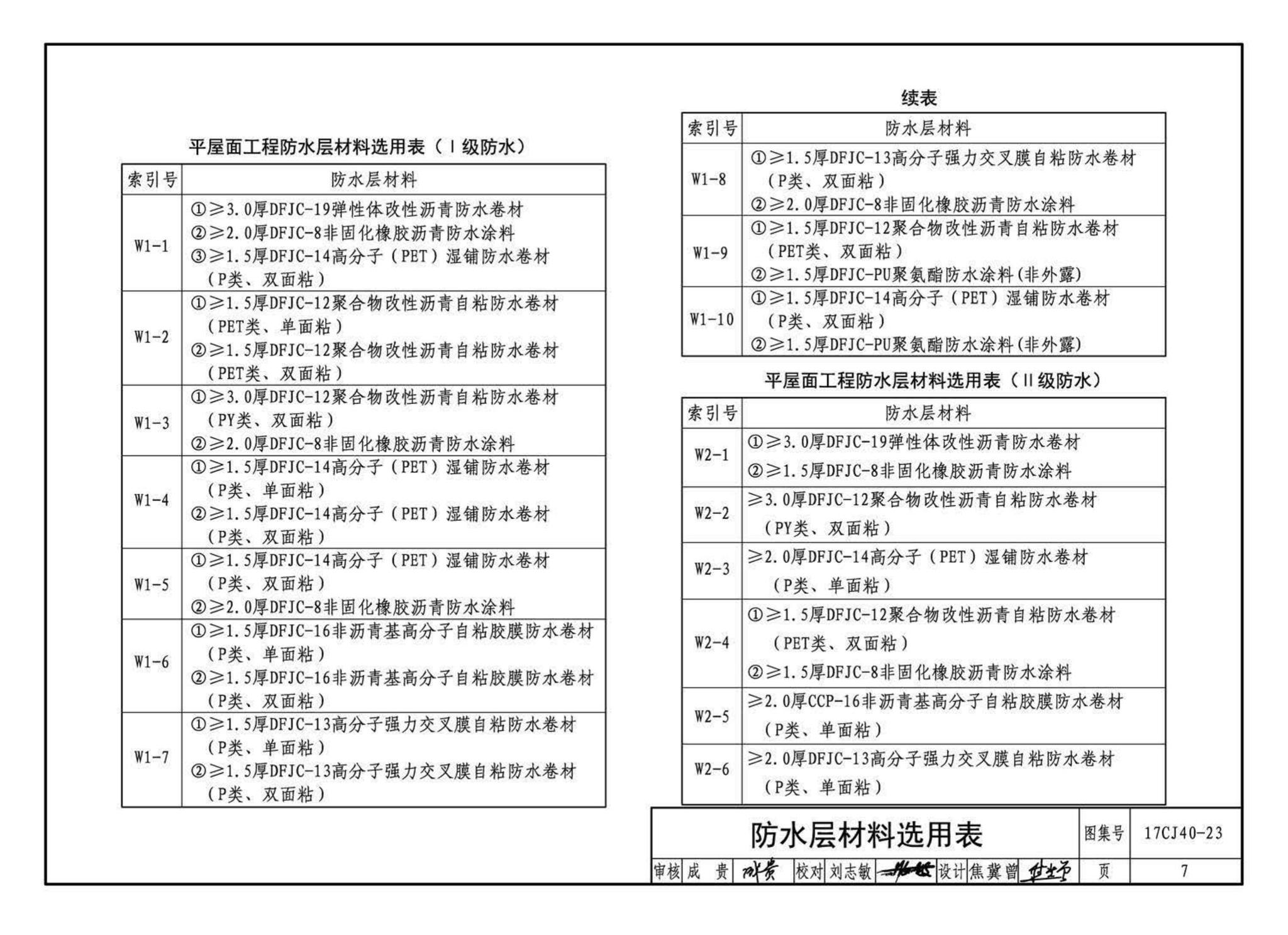 17CJ40-23--建筑防水系统构造(二十三)