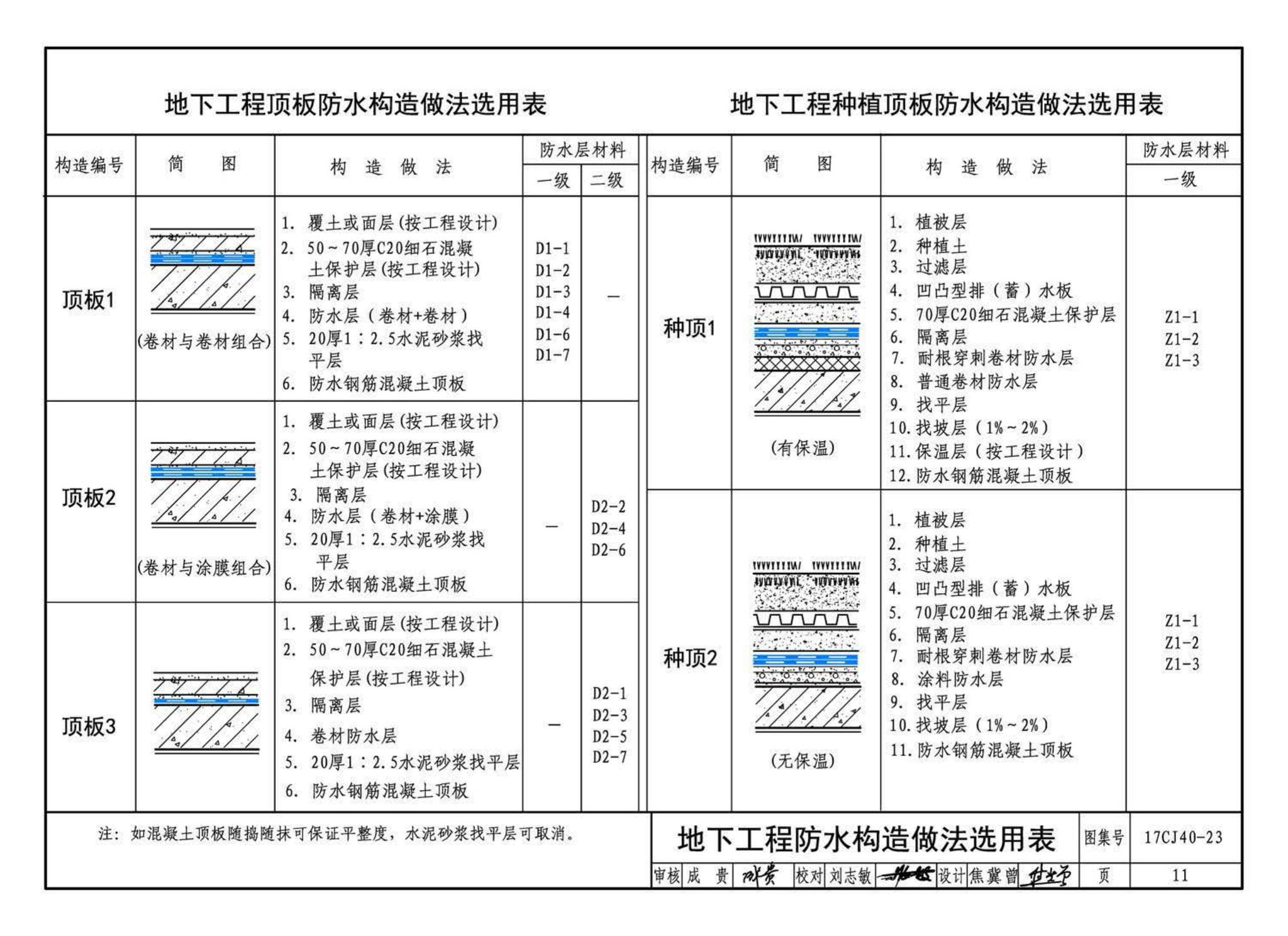 17CJ40-23--建筑防水系统构造(二十三)