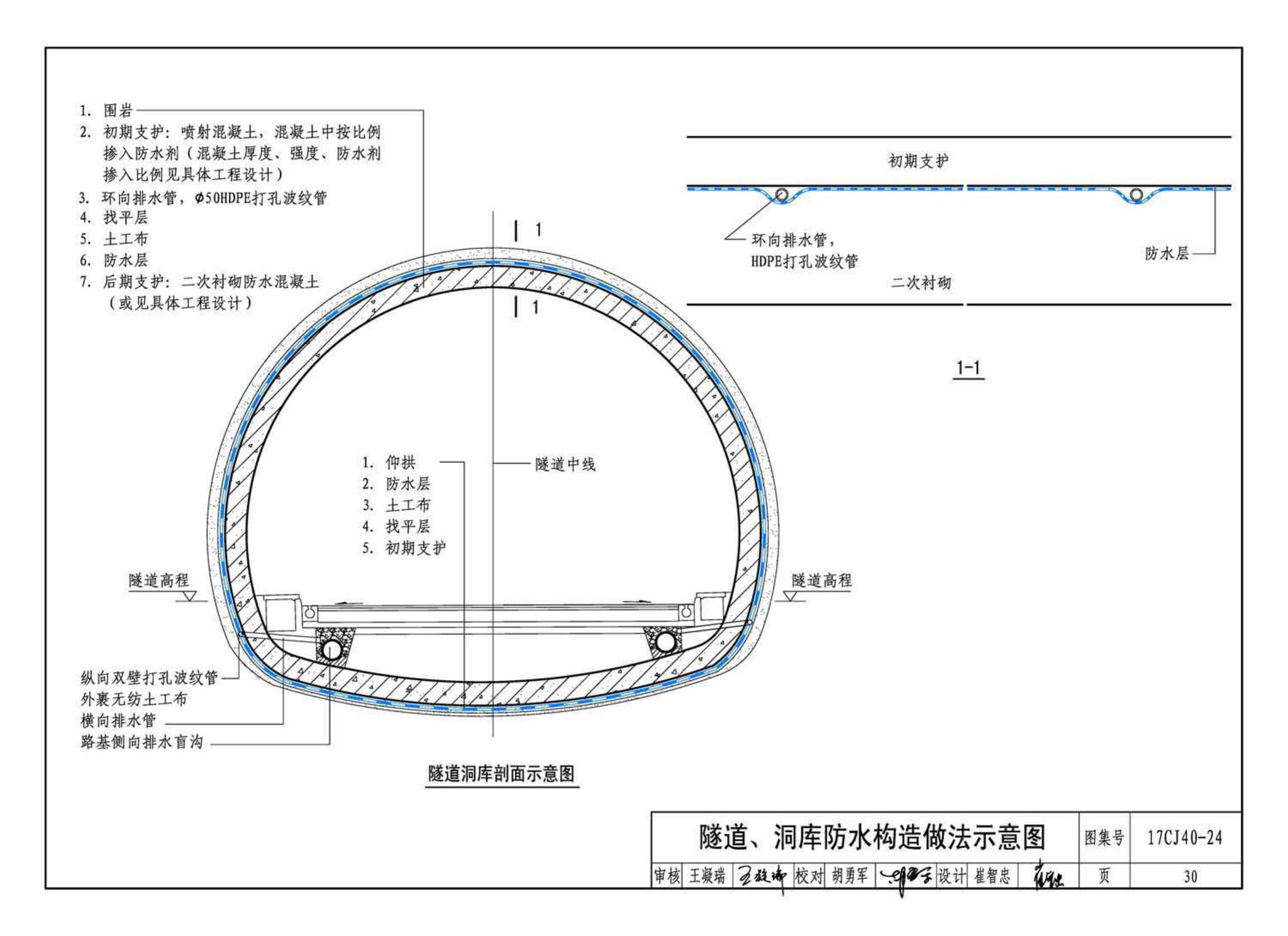 17CJ40-24--建筑防水系统构造(二十四)