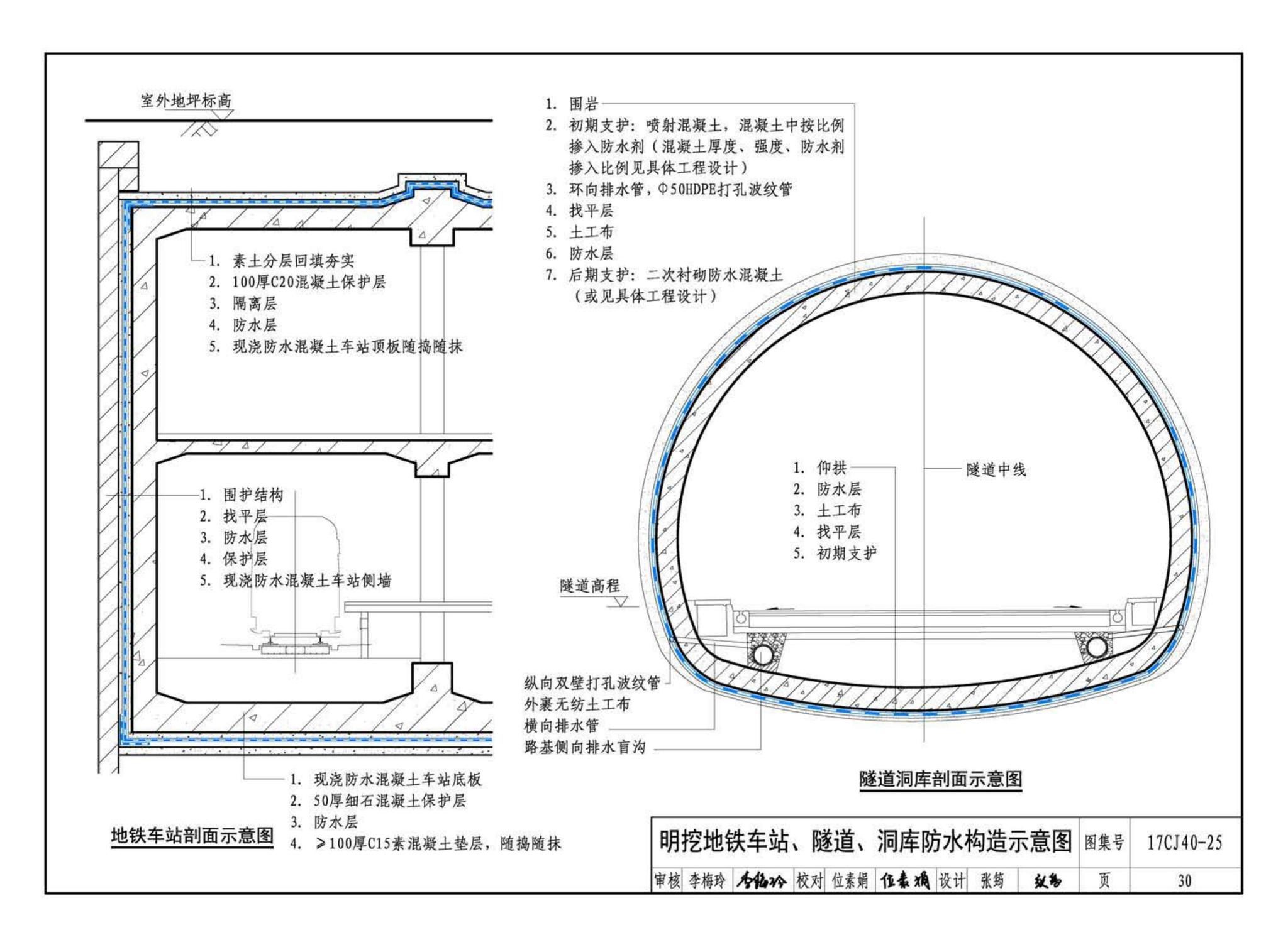 17CJ40-25--建筑防水系统构造（二十五）