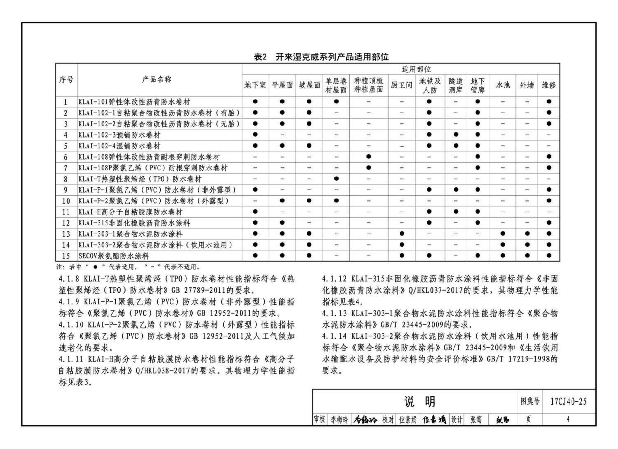 17CJ40-25--建筑防水系统构造（二十五）