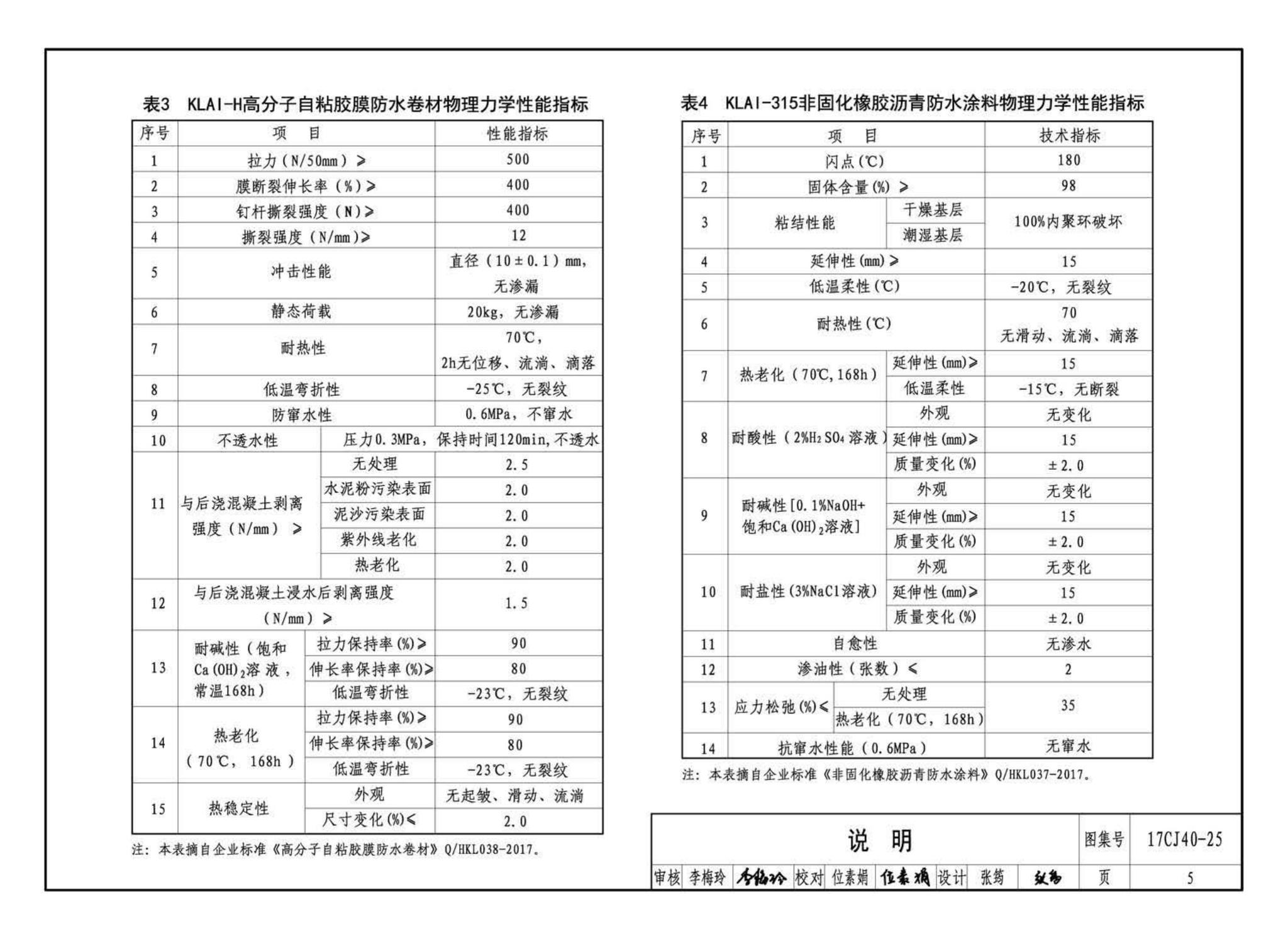 17CJ40-25--建筑防水系统构造（二十五）