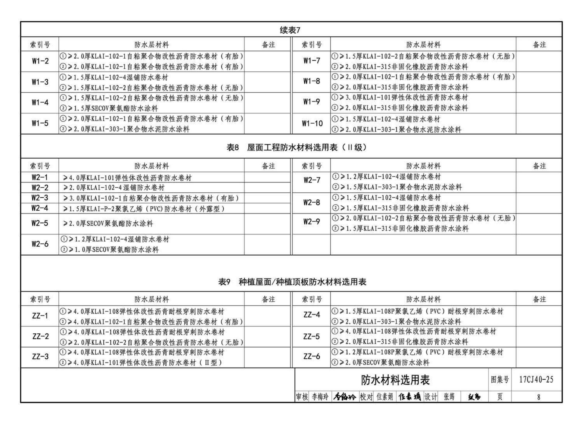 17CJ40-25--建筑防水系统构造（二十五）