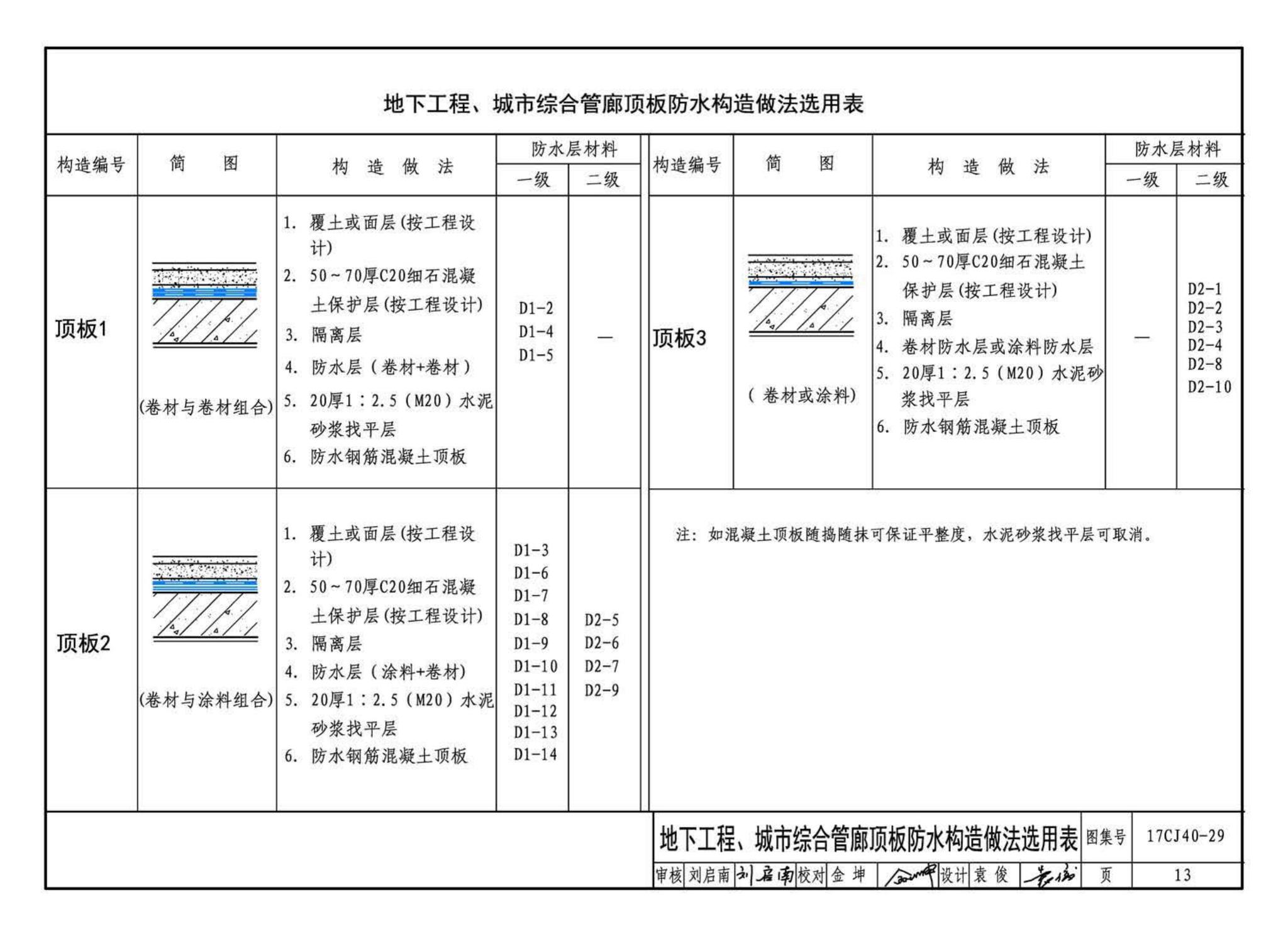 17CJ40-29--建筑防水系统构造（二十九）