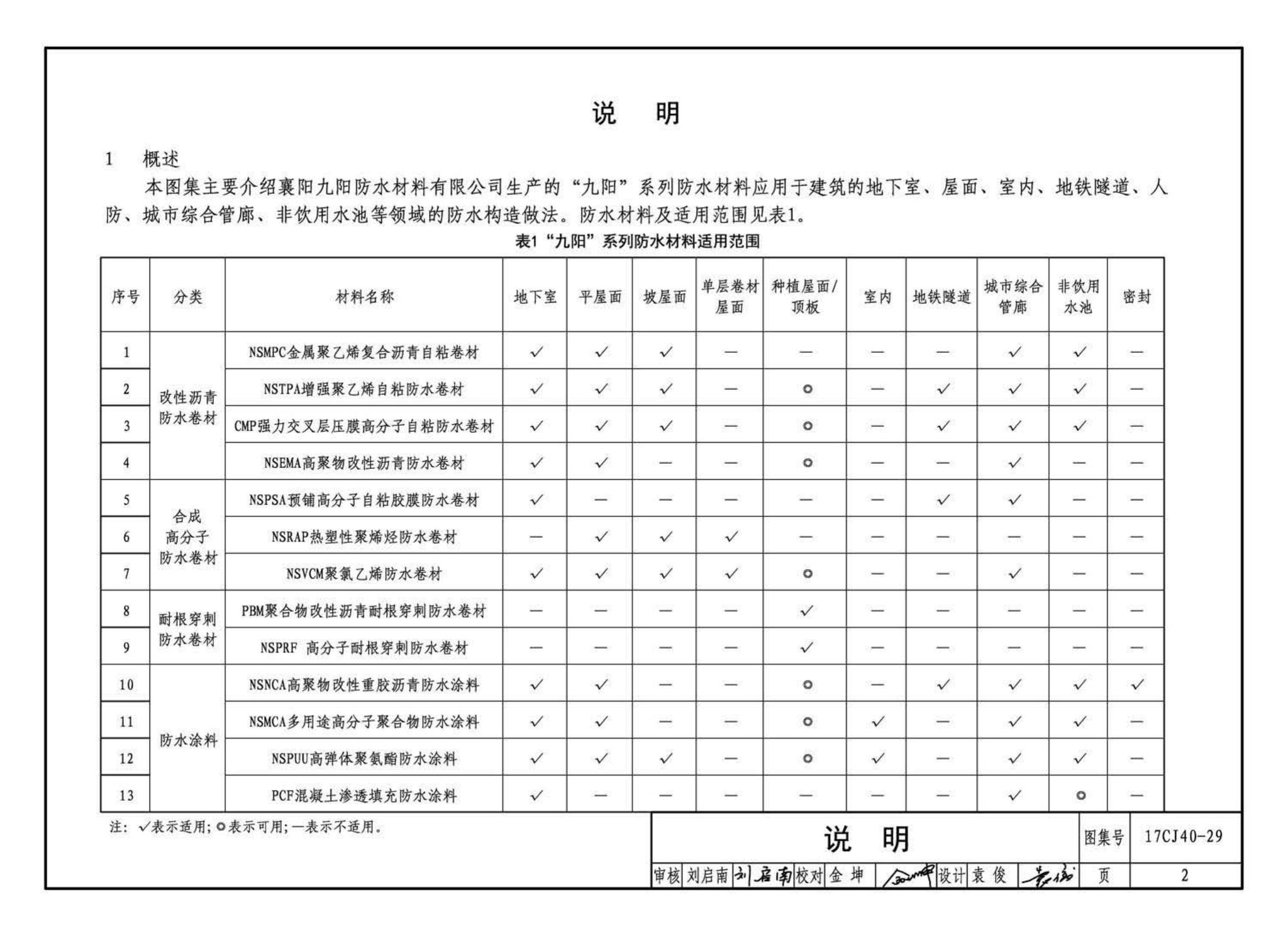 17CJ40-29--建筑防水系统构造（二十九）