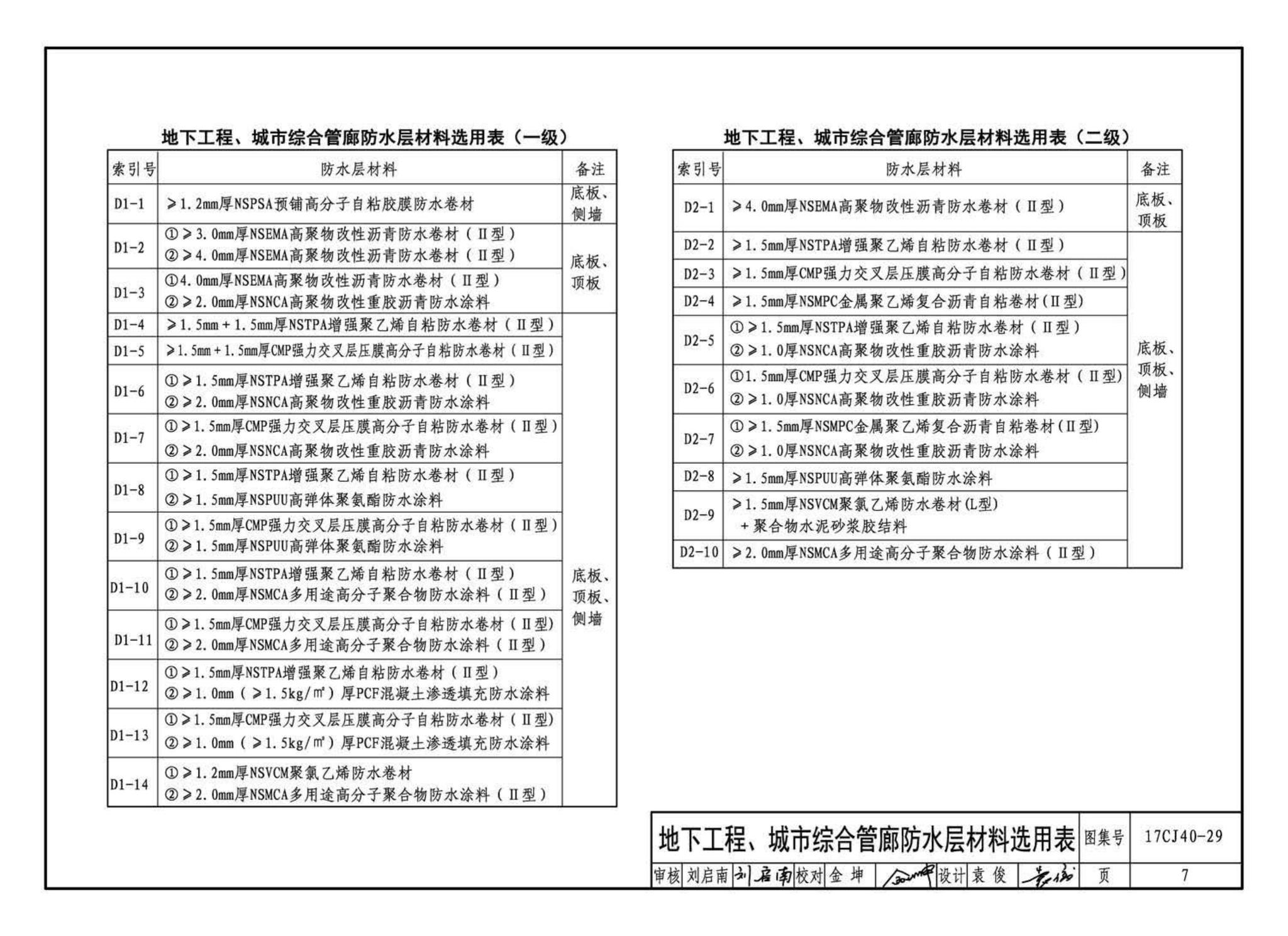 17CJ40-29--建筑防水系统构造（二十九）