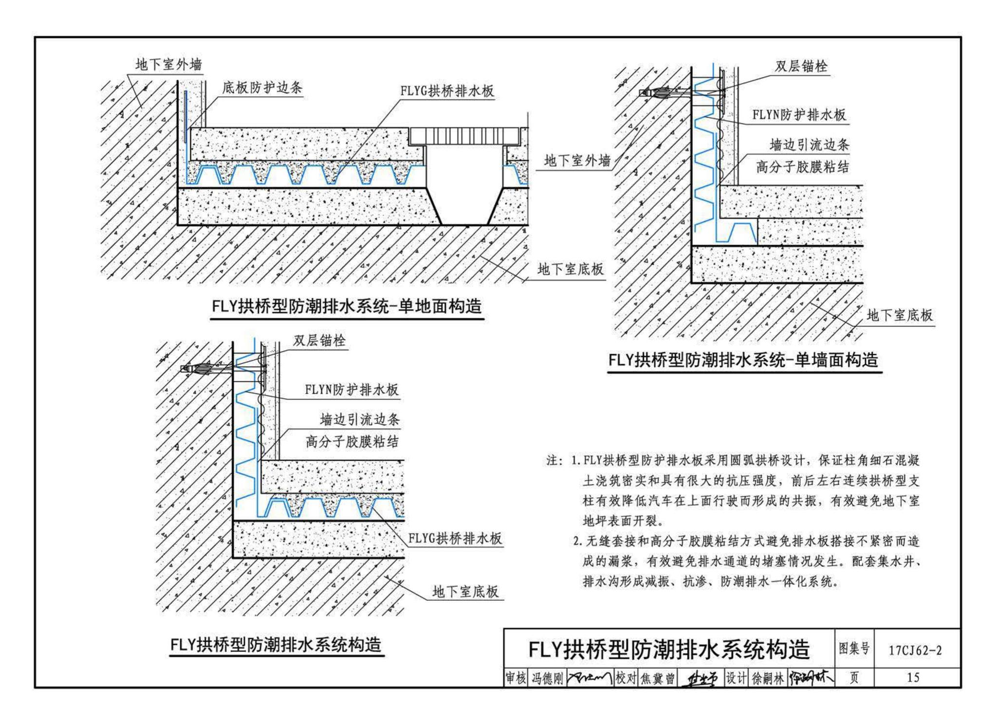 17CJ62-2--塑料防护排（蓄）水板建筑构造（二）--法莱宝排（蓄）水板系统