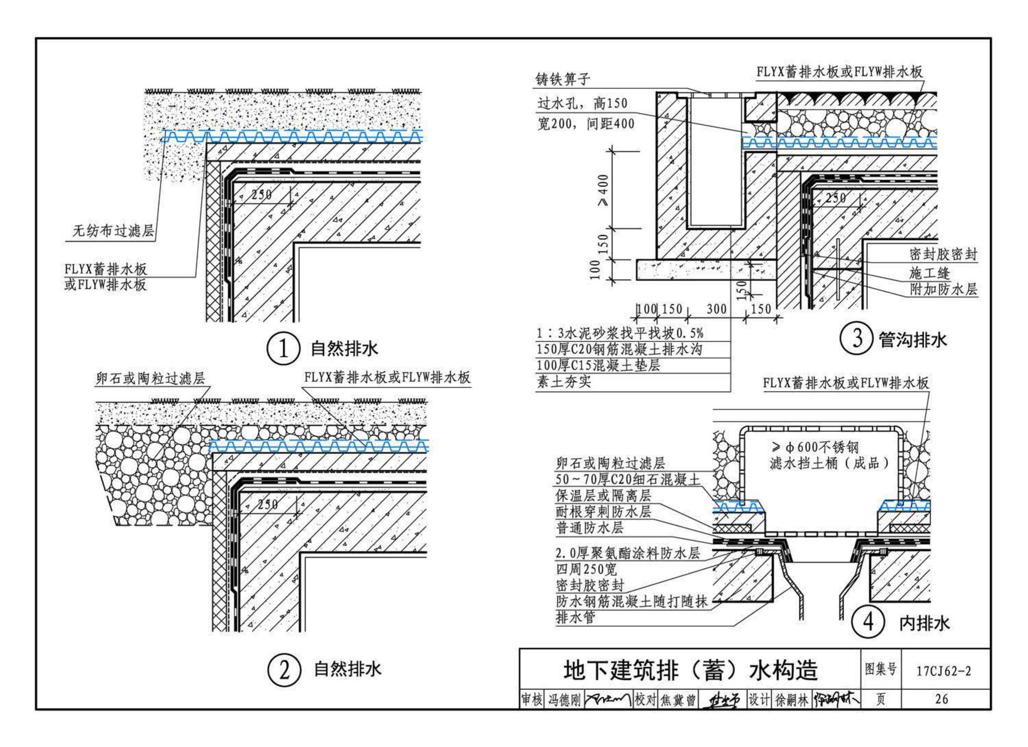 17CJ62-2--塑料防护排（蓄）水板建筑构造（二）--法莱宝排（蓄）水板系统