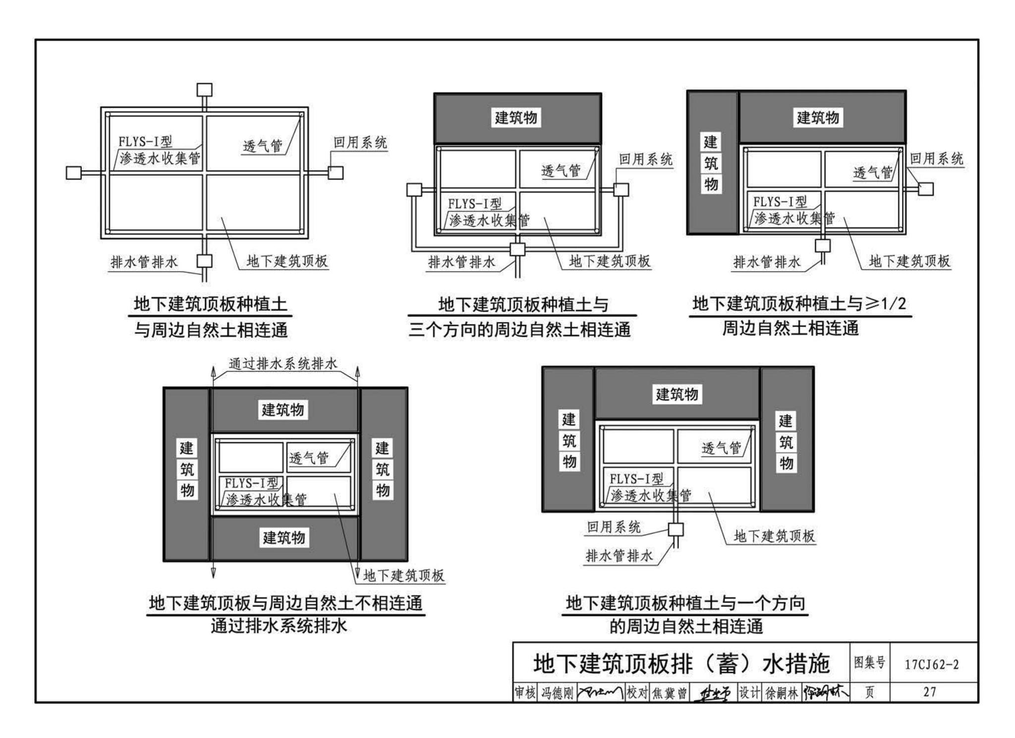 17CJ62-2--塑料防护排（蓄）水板建筑构造（二）--法莱宝排（蓄）水板系统