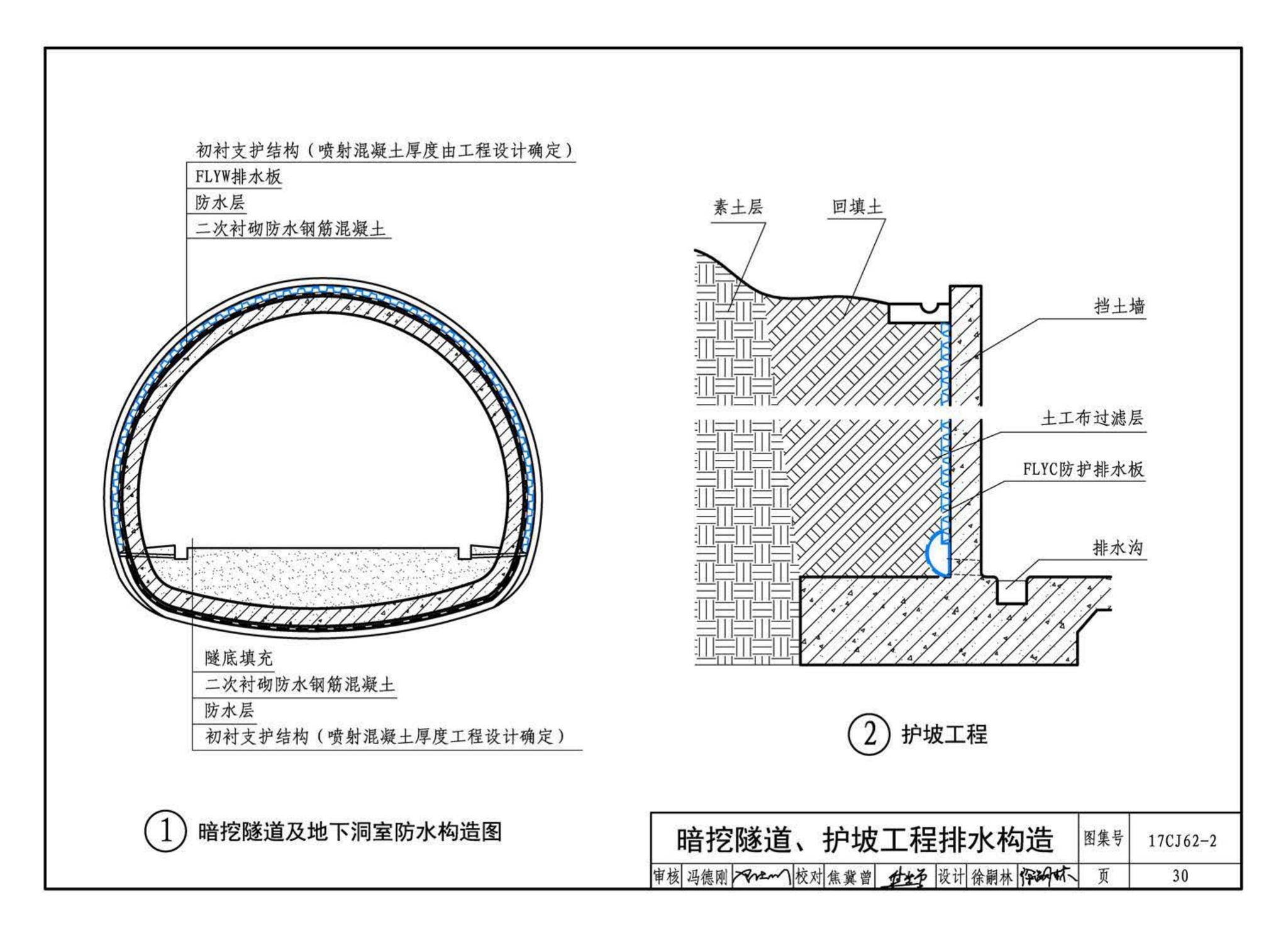 17CJ62-2--塑料防护排（蓄）水板建筑构造（二）--法莱宝排（蓄）水板系统