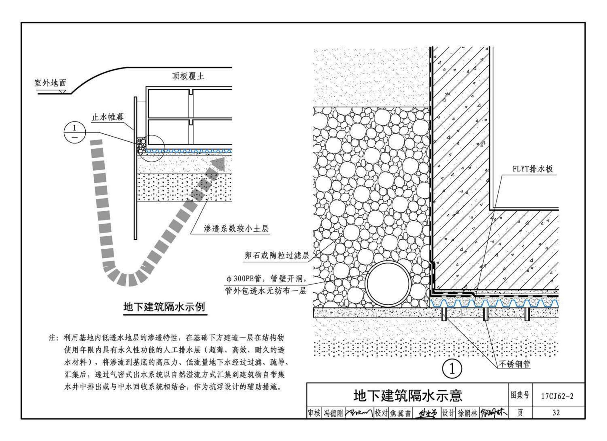 17CJ62-2--塑料防护排（蓄）水板建筑构造（二）--法莱宝排（蓄）水板系统