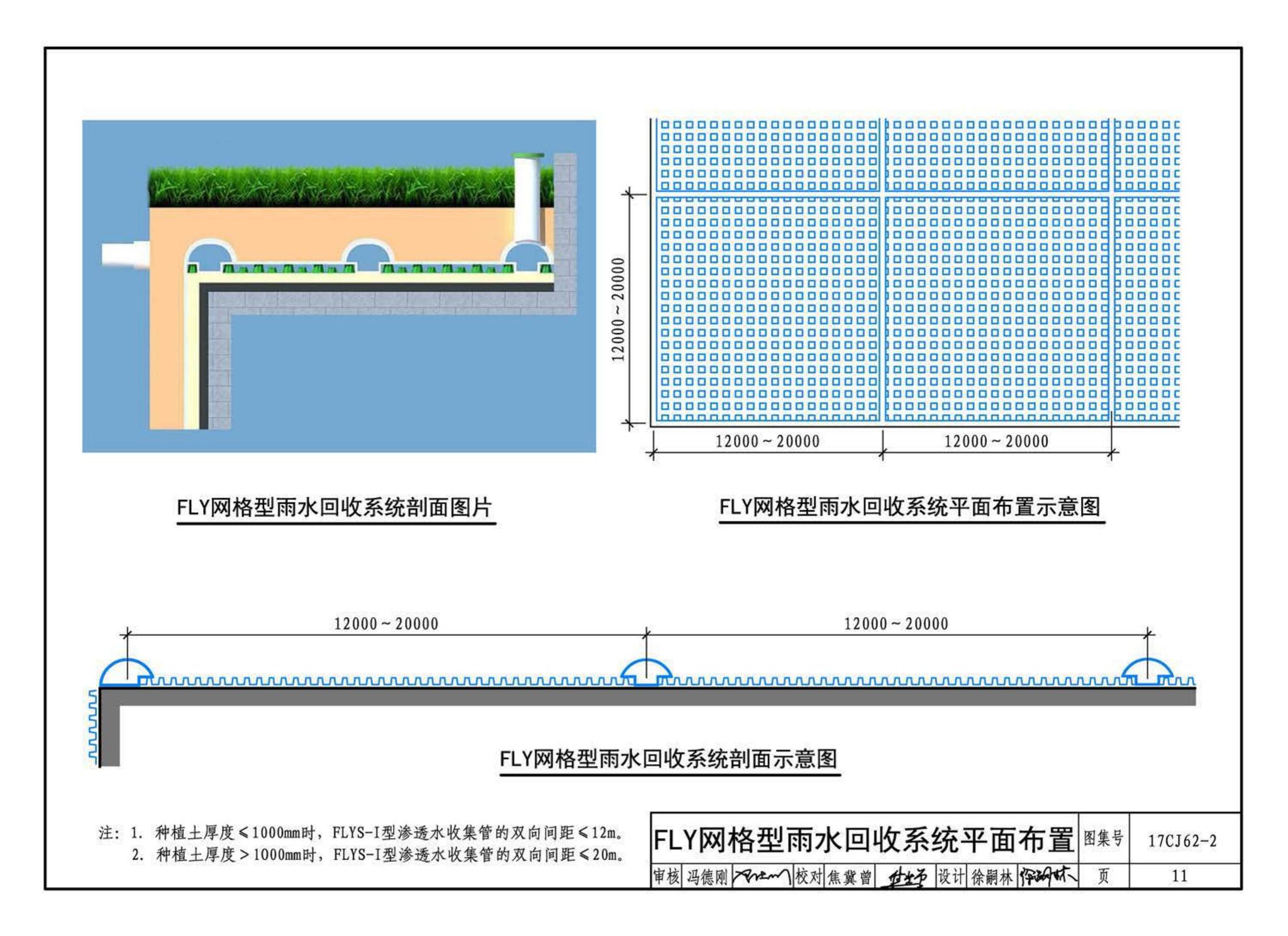 17CJ62-2--塑料防护排（蓄）水板建筑构造（二）--法莱宝排（蓄）水板系统