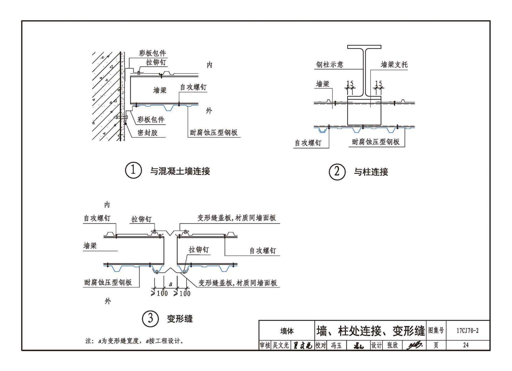 17CJ70-2(2024年版)--耐腐蚀压型钢板建筑构造